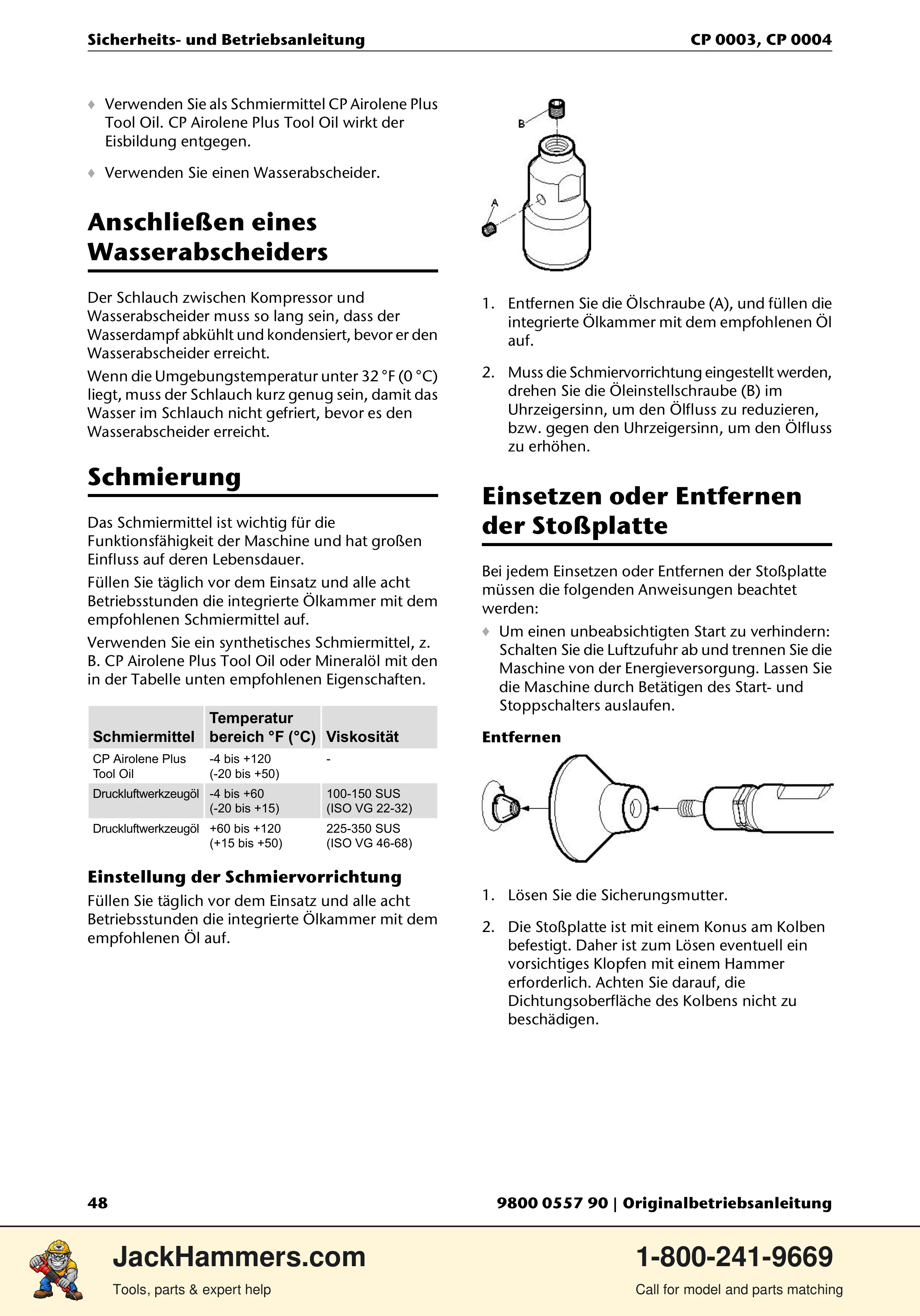 Chicago Pneumatic CP 0004 PDF page 48 of 216