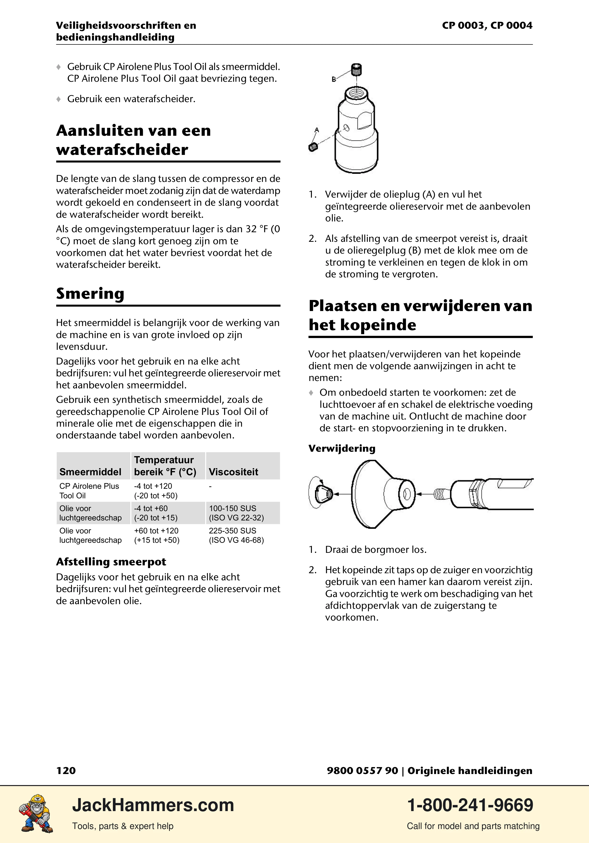 Chicago Pneumatic CP 0004 PDF page 120 of 216
