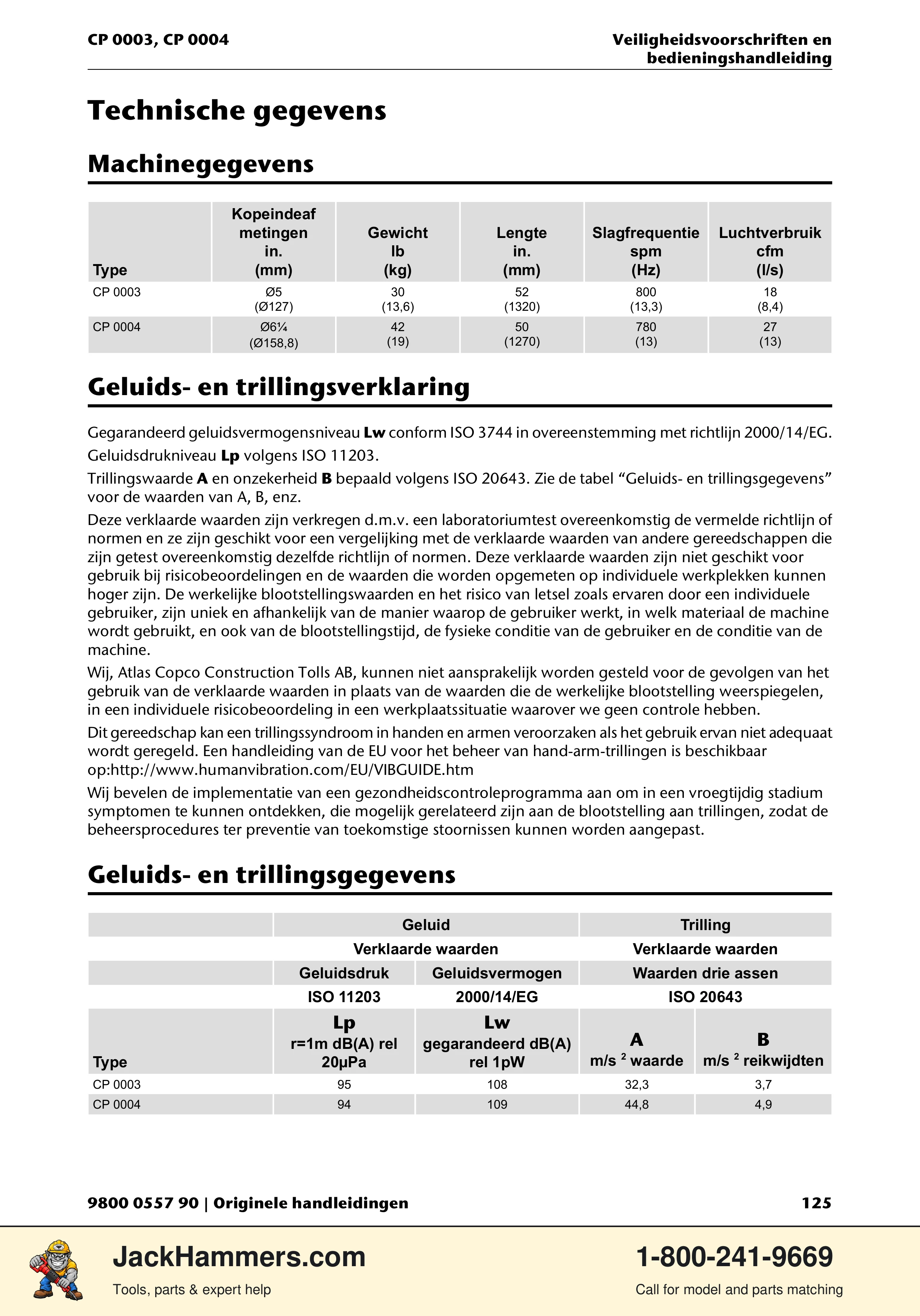Chicago Pneumatic CP 0004 PDF page 125 of 216