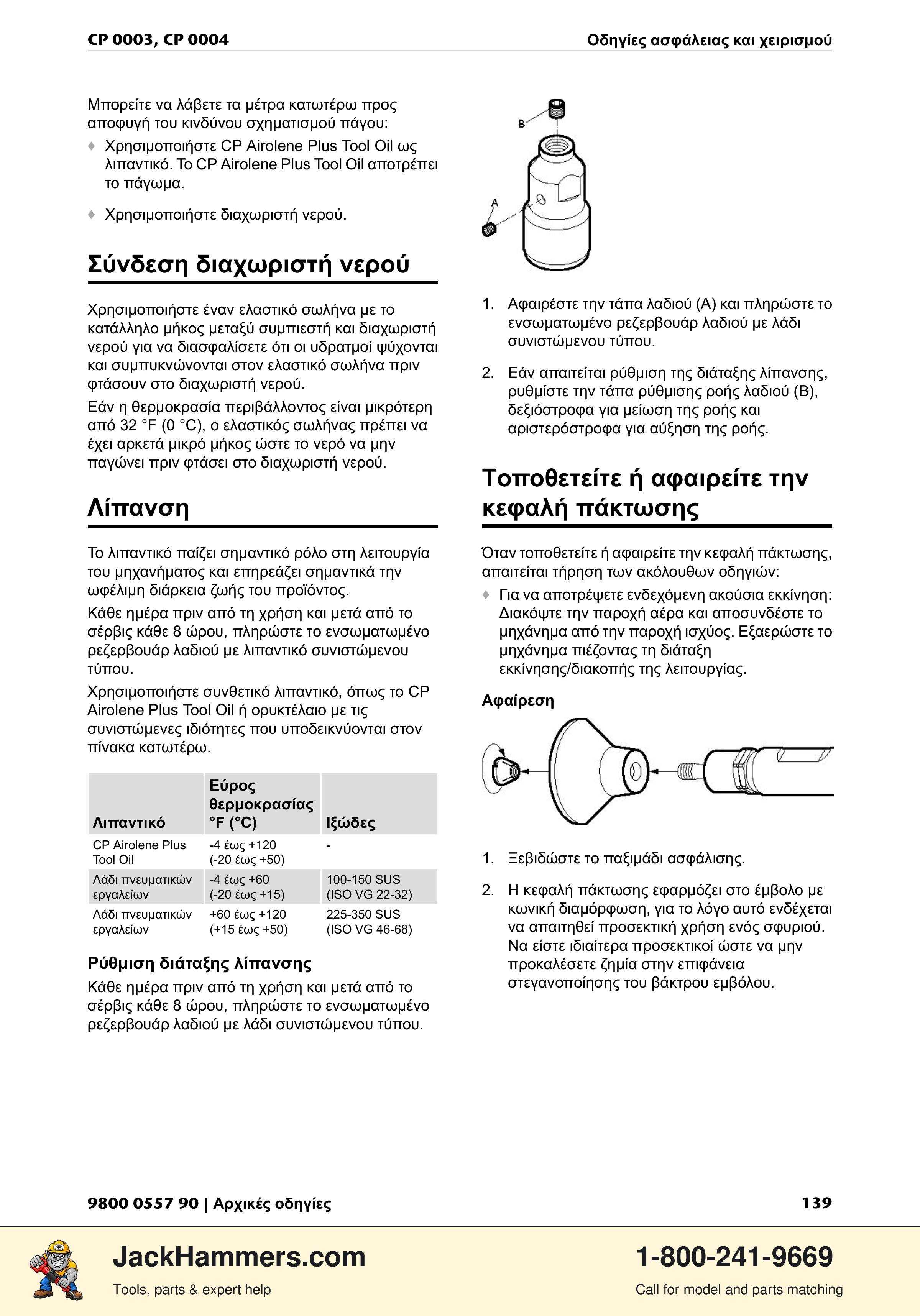 Chicago Pneumatic CP 0004 PDF page 139 of 216