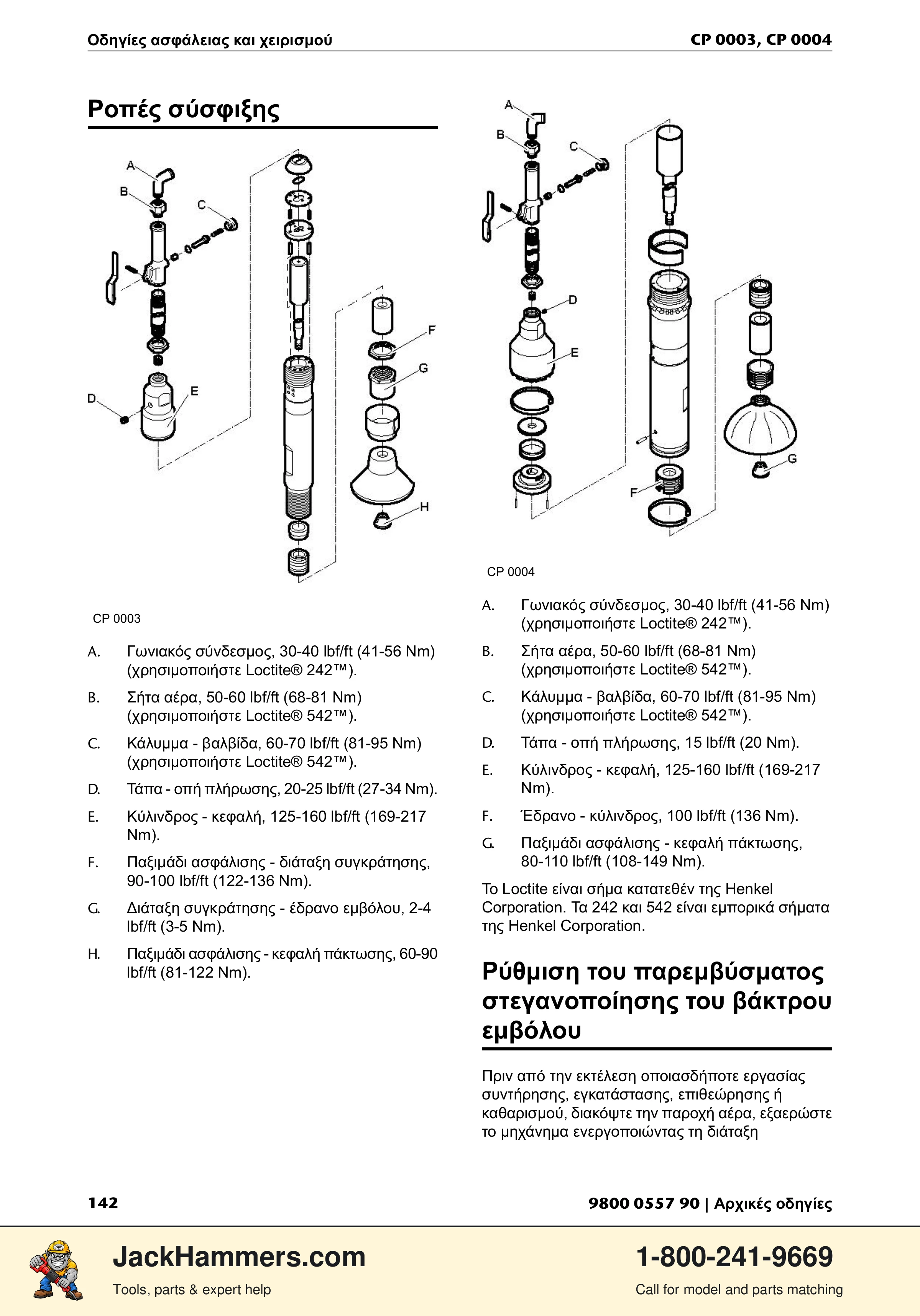 Chicago Pneumatic CP 0004 PDF page 142 of 216