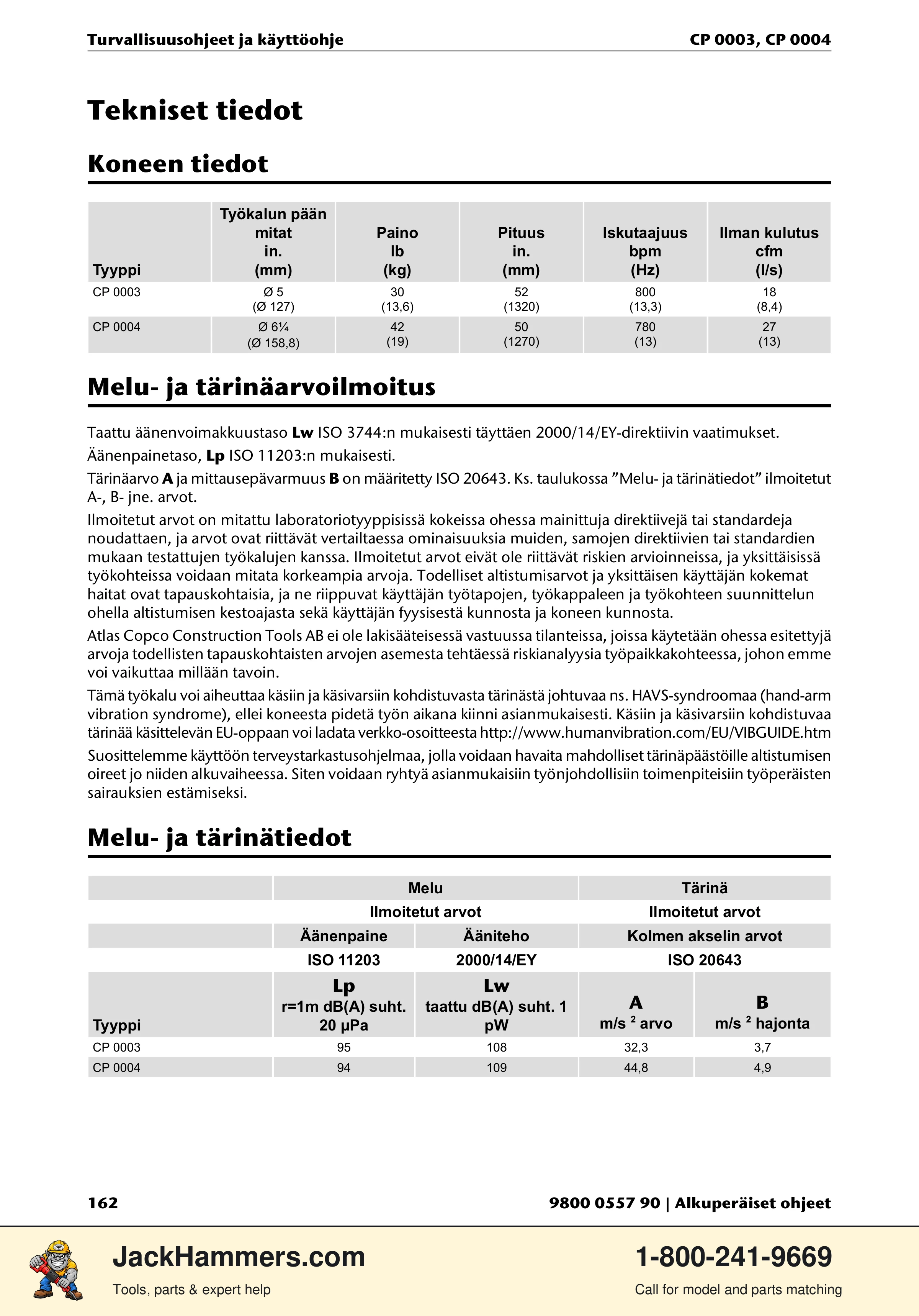 Chicago Pneumatic CP 0004 PDF page 162 of 216