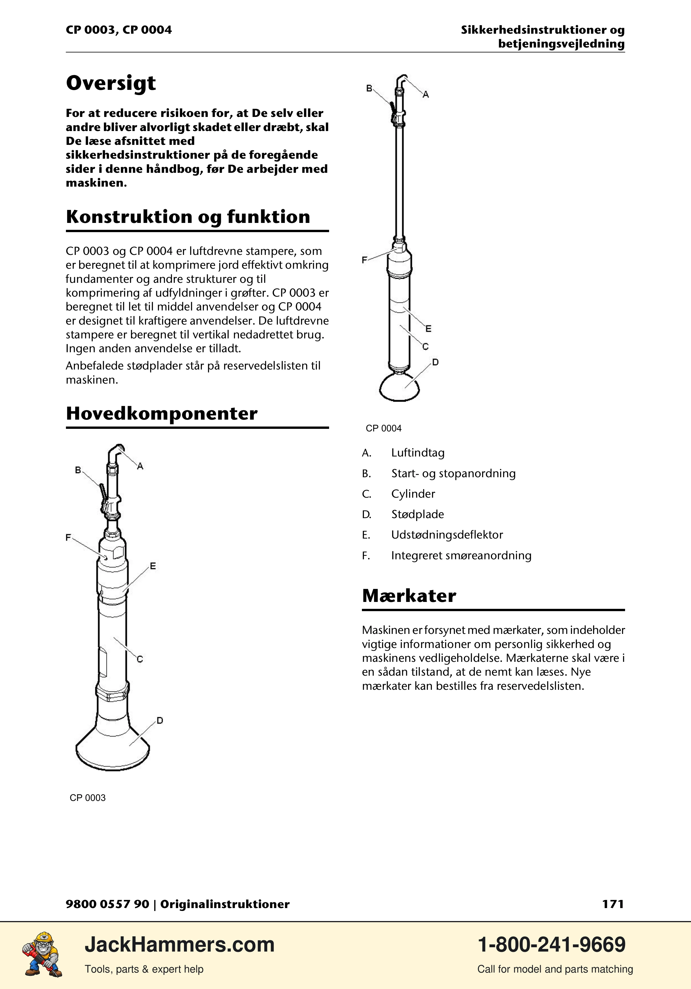 Chicago Pneumatic CP 0004 PDF page 171 of 216