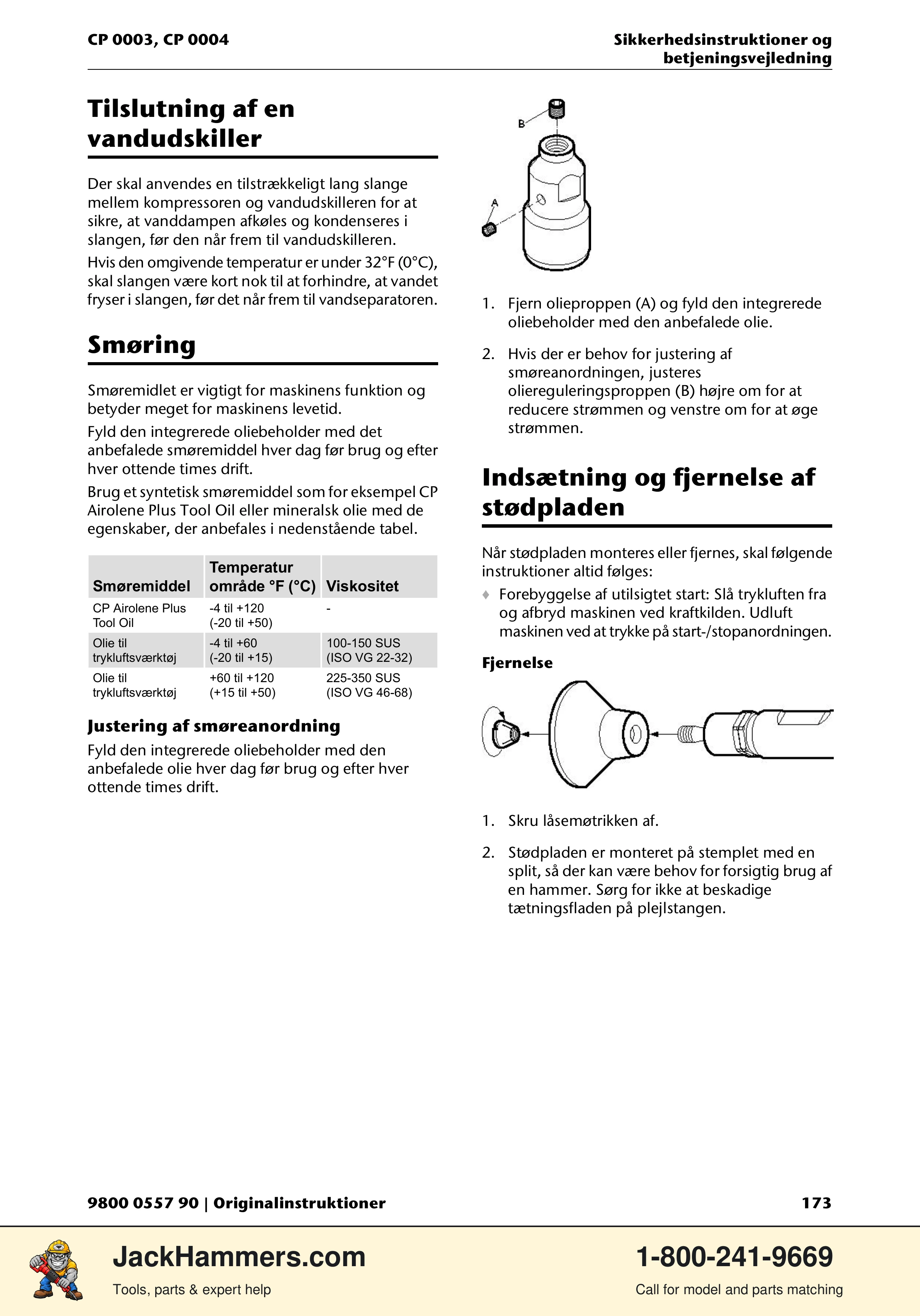 Chicago Pneumatic CP 0004 PDF page 173 of 216