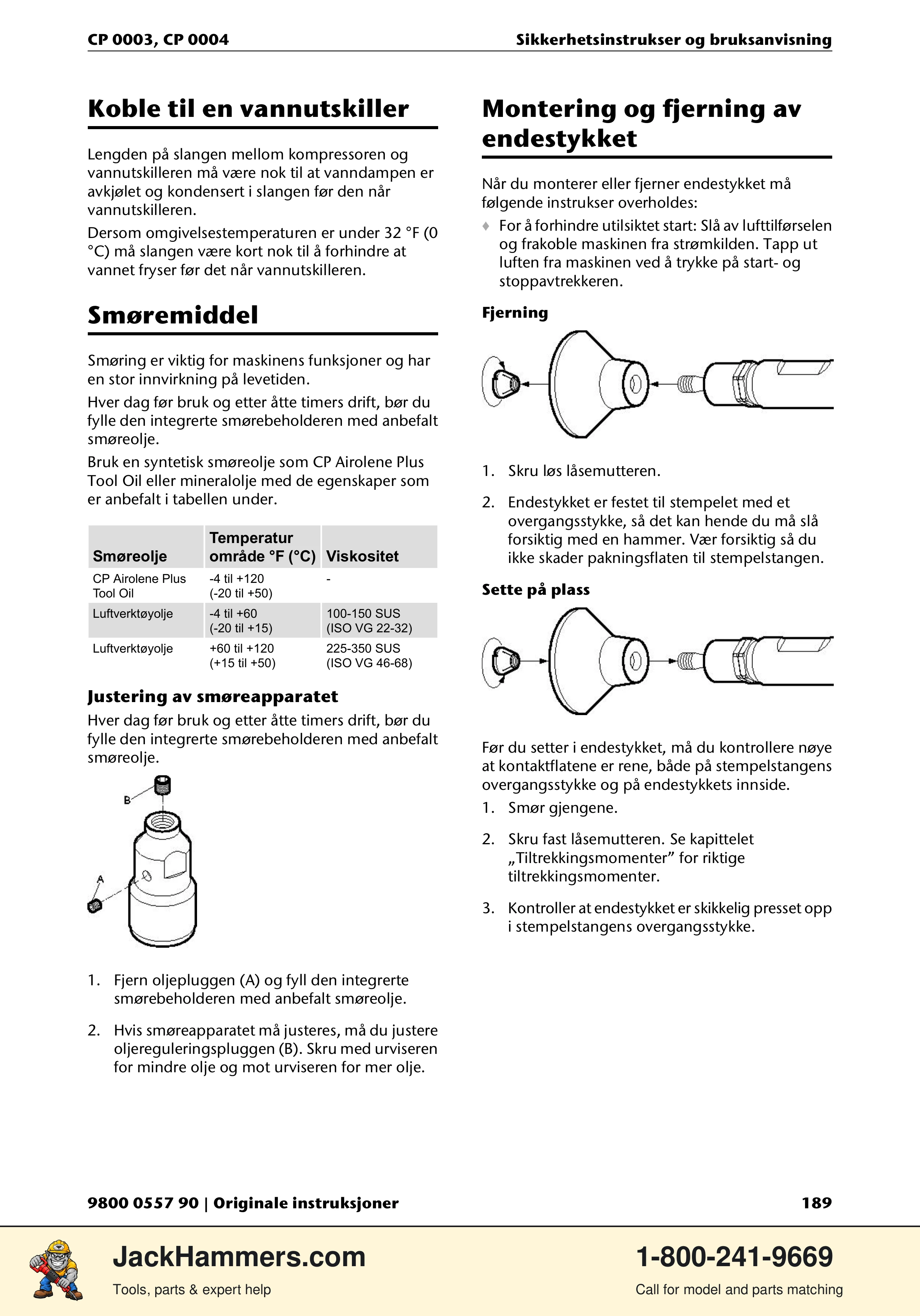 Chicago Pneumatic CP 0004 PDF page 189 of 216