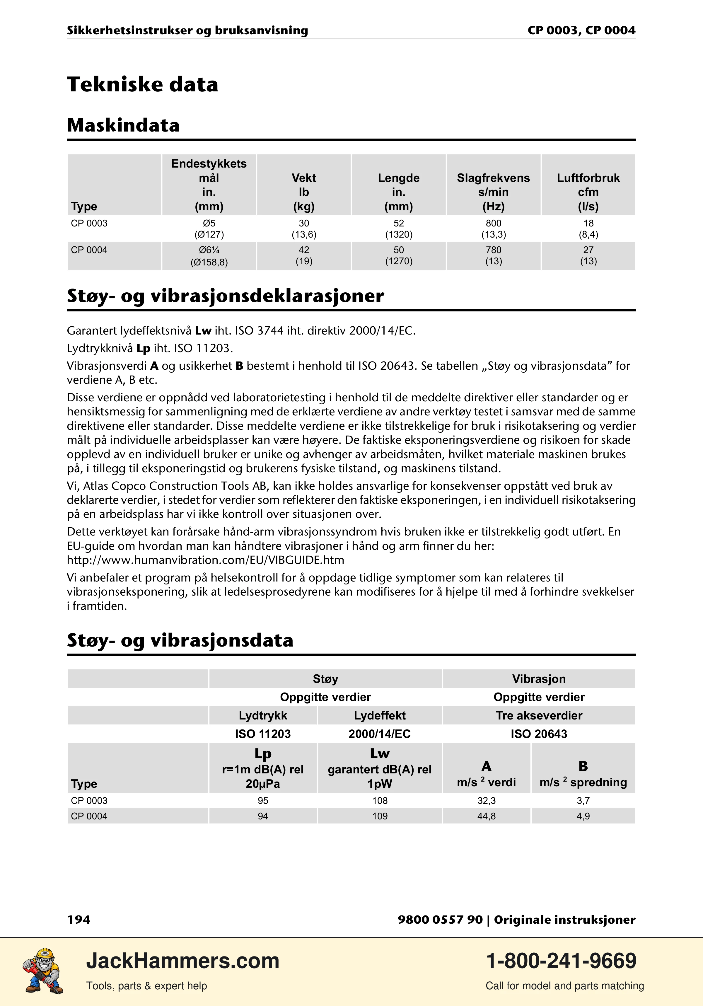 Chicago Pneumatic CP 0004 PDF page 194 of 216