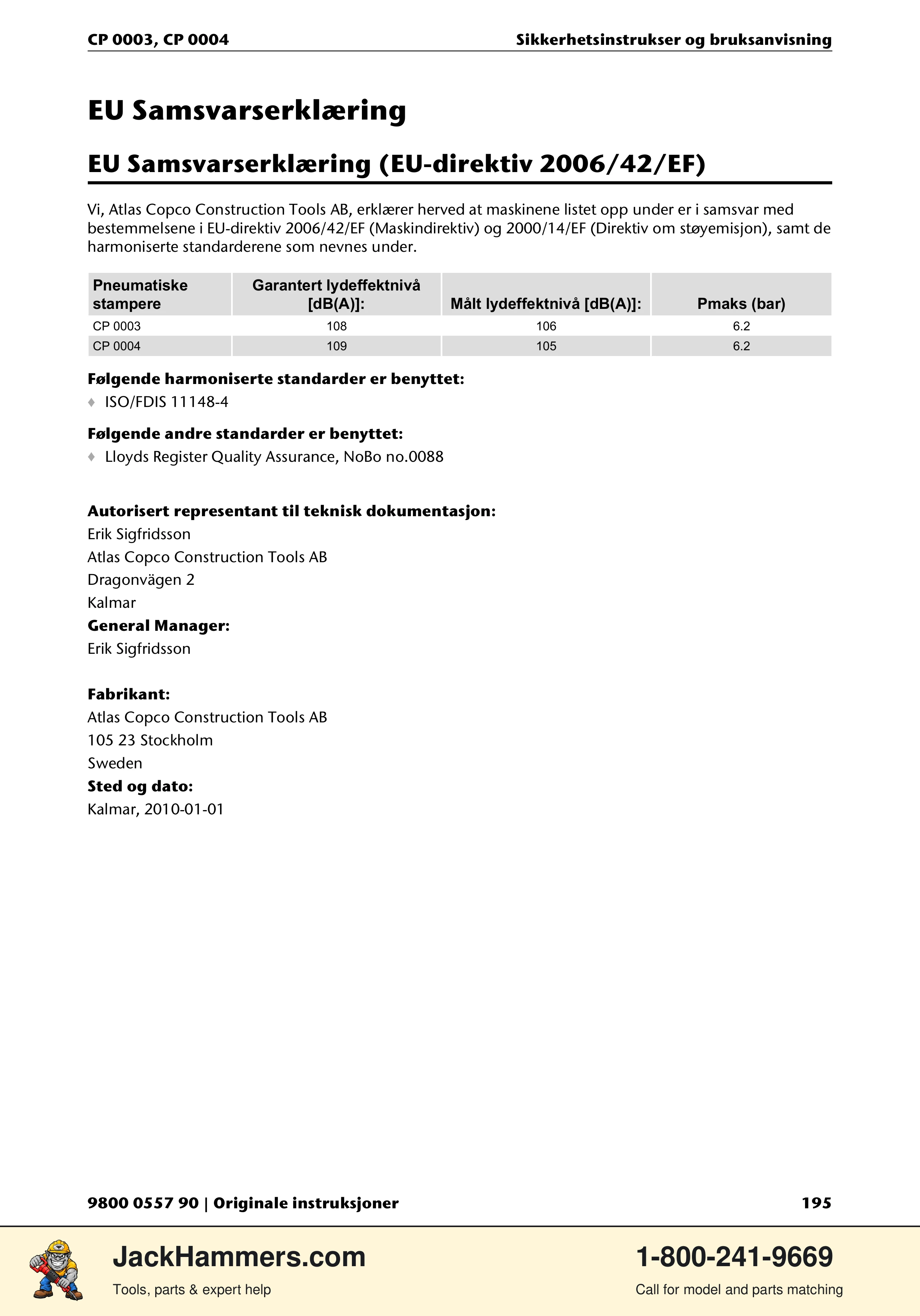 Chicago Pneumatic CP 0004 PDF page 195 of 216