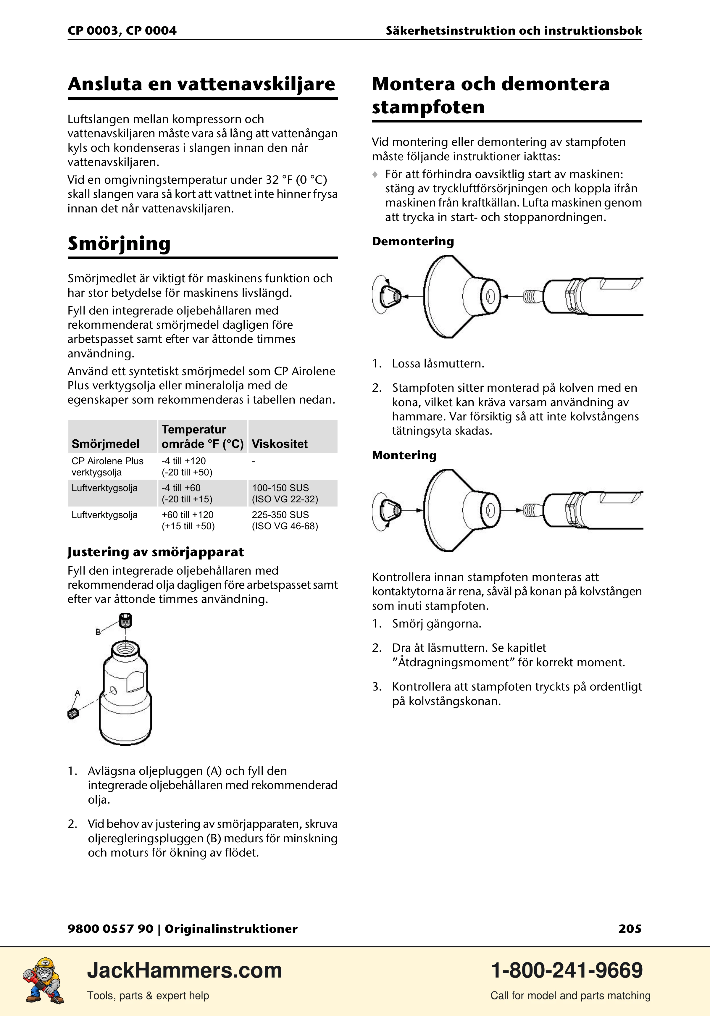 Chicago Pneumatic CP 0004 PDF page 205 of 216
