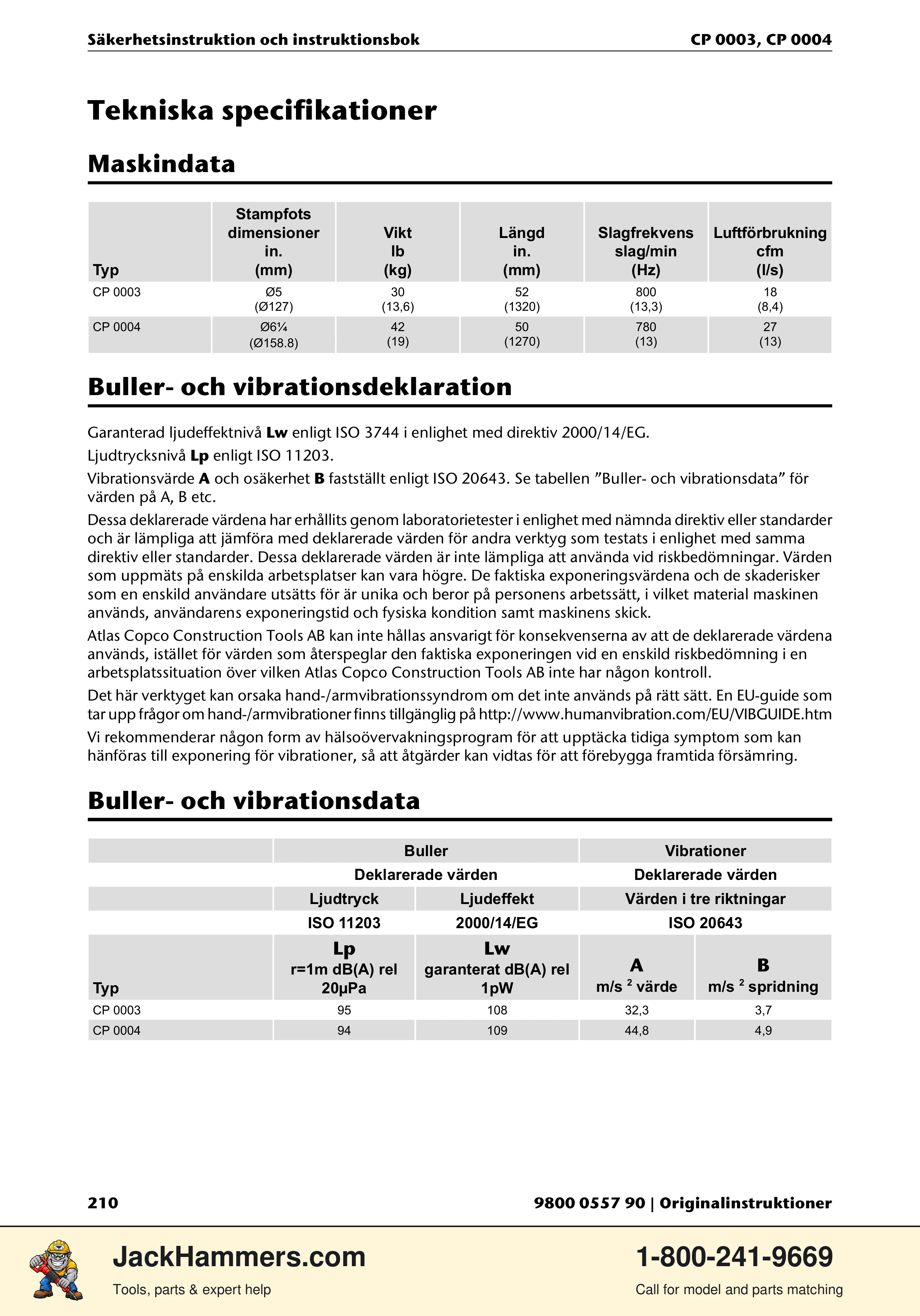 Chicago Pneumatic CP 0004 PDF page 210 of 216