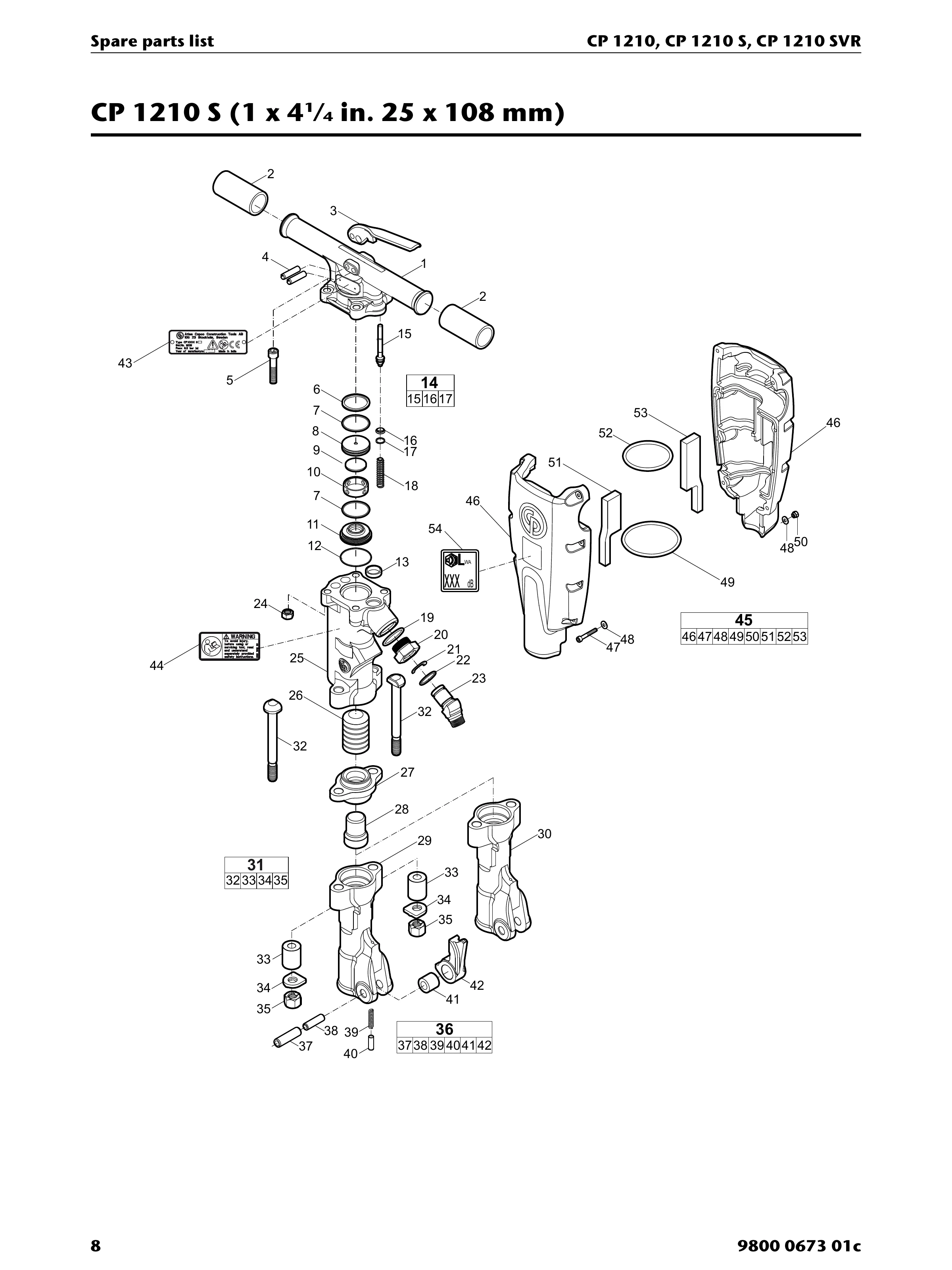 Chicago Pneumatic 1210 PDF page 8 of 32