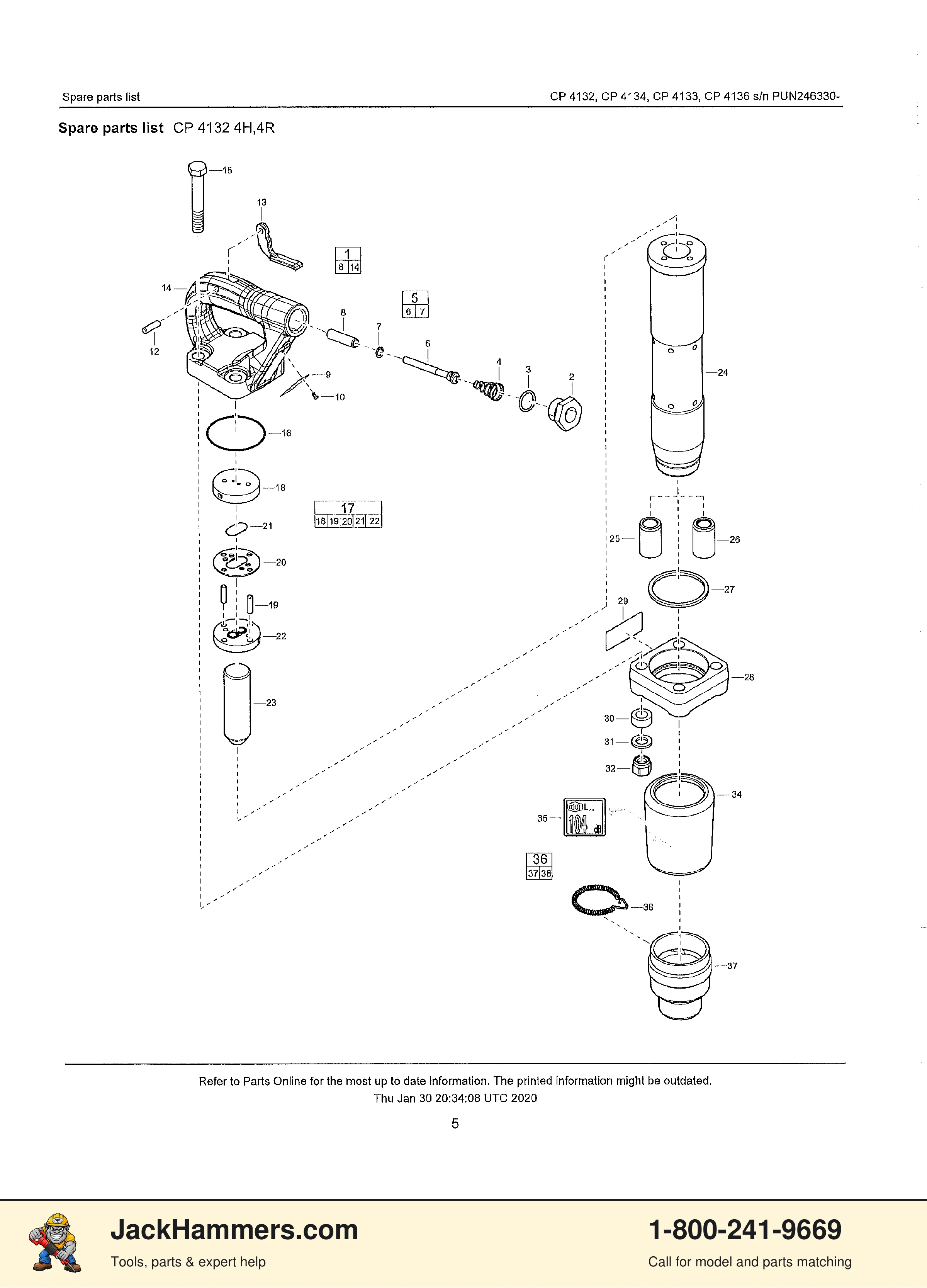 Chicago Pneumatic CP4132 / CP4133 PDF page 5 of 25