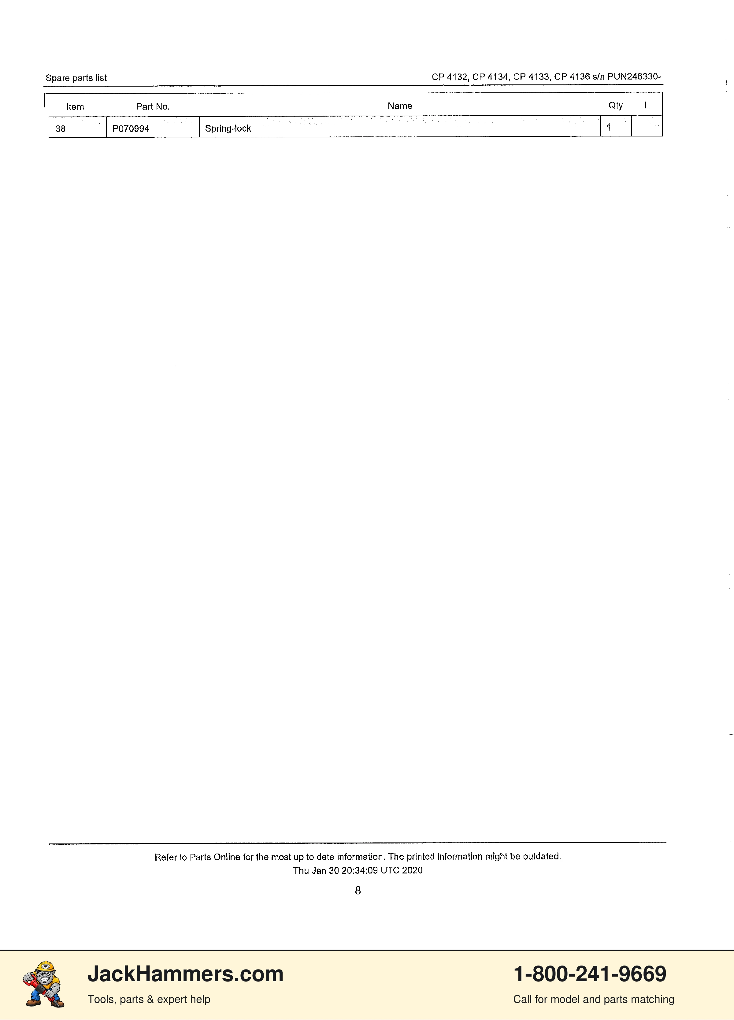 Chicago Pneumatic CP4132 / CP4133 PDF page 7 of 25