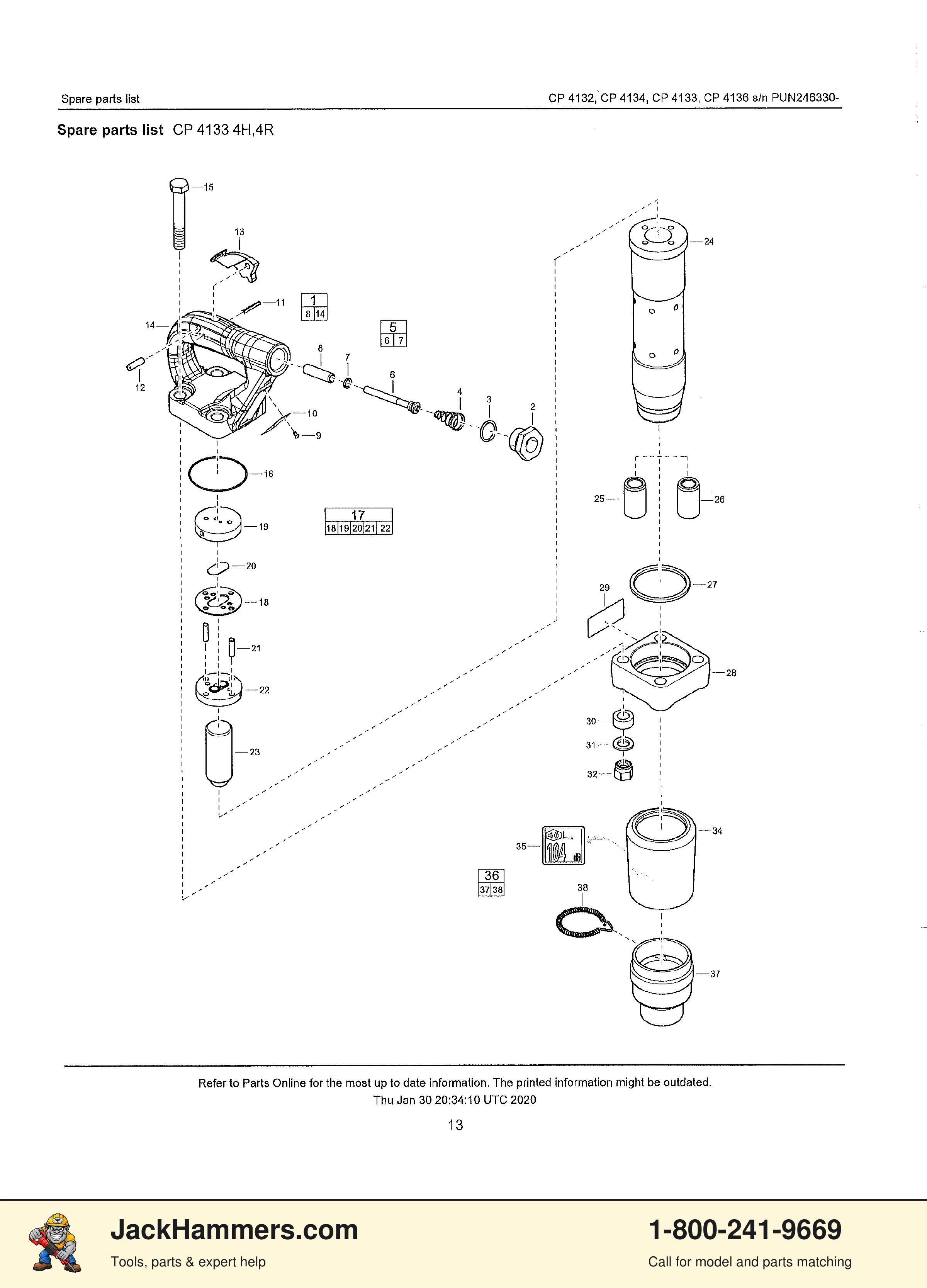 Chicago Pneumatic CP4132 / CP4133 PDF page 11 of 25