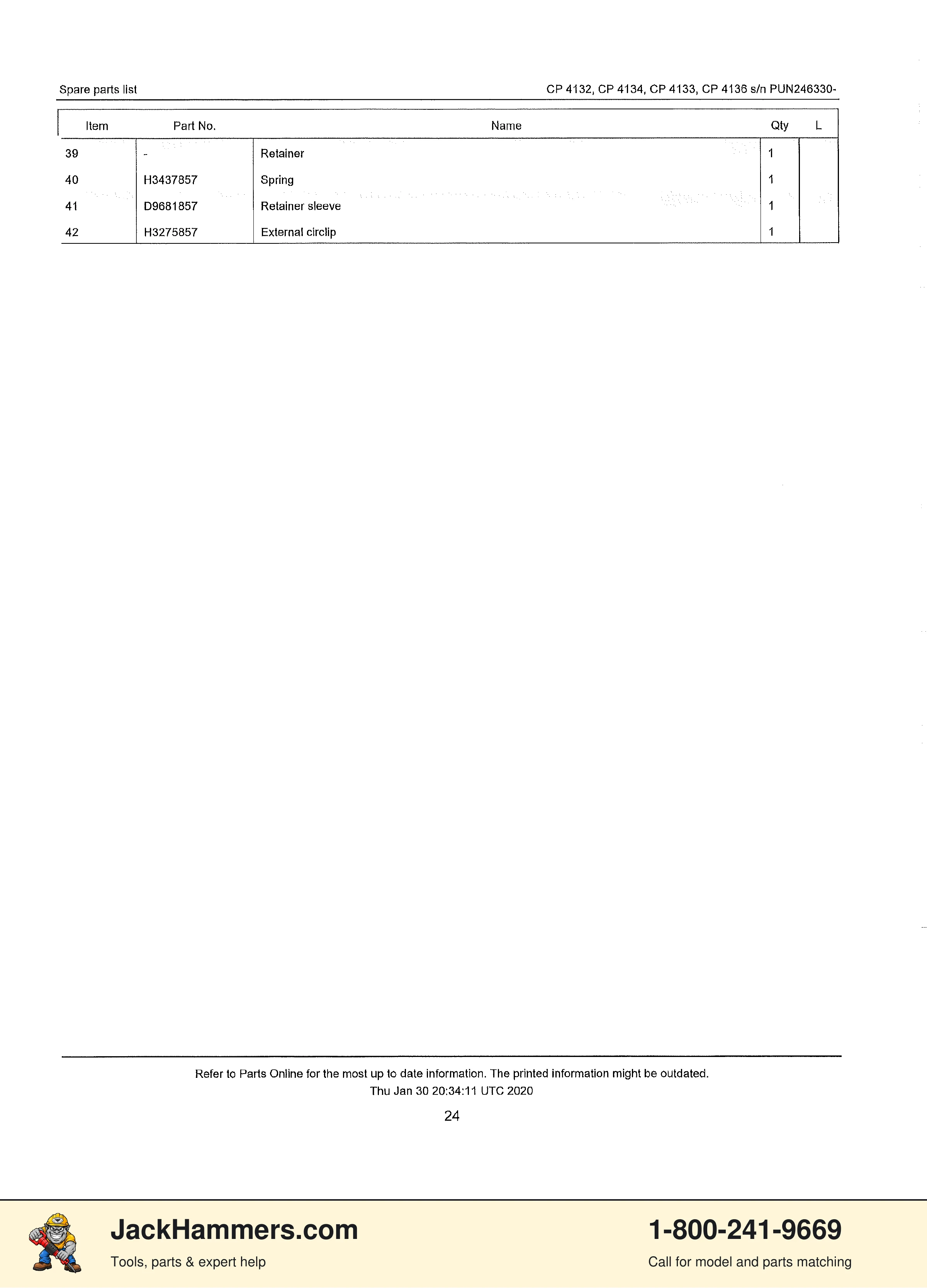 Chicago Pneumatic CP4132 / CP4133 PDF page 19 of 25