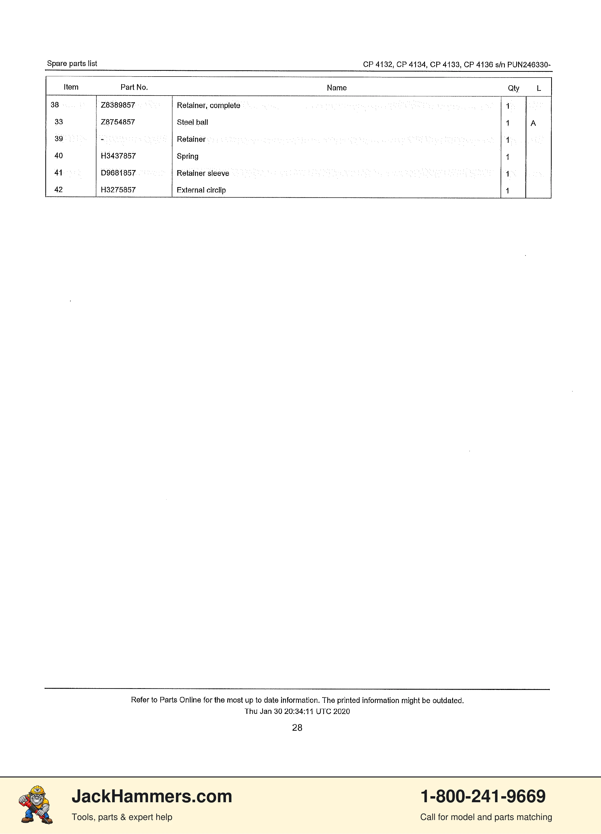 Chicago Pneumatic CP4132 / CP4133 PDF page 22 of 25