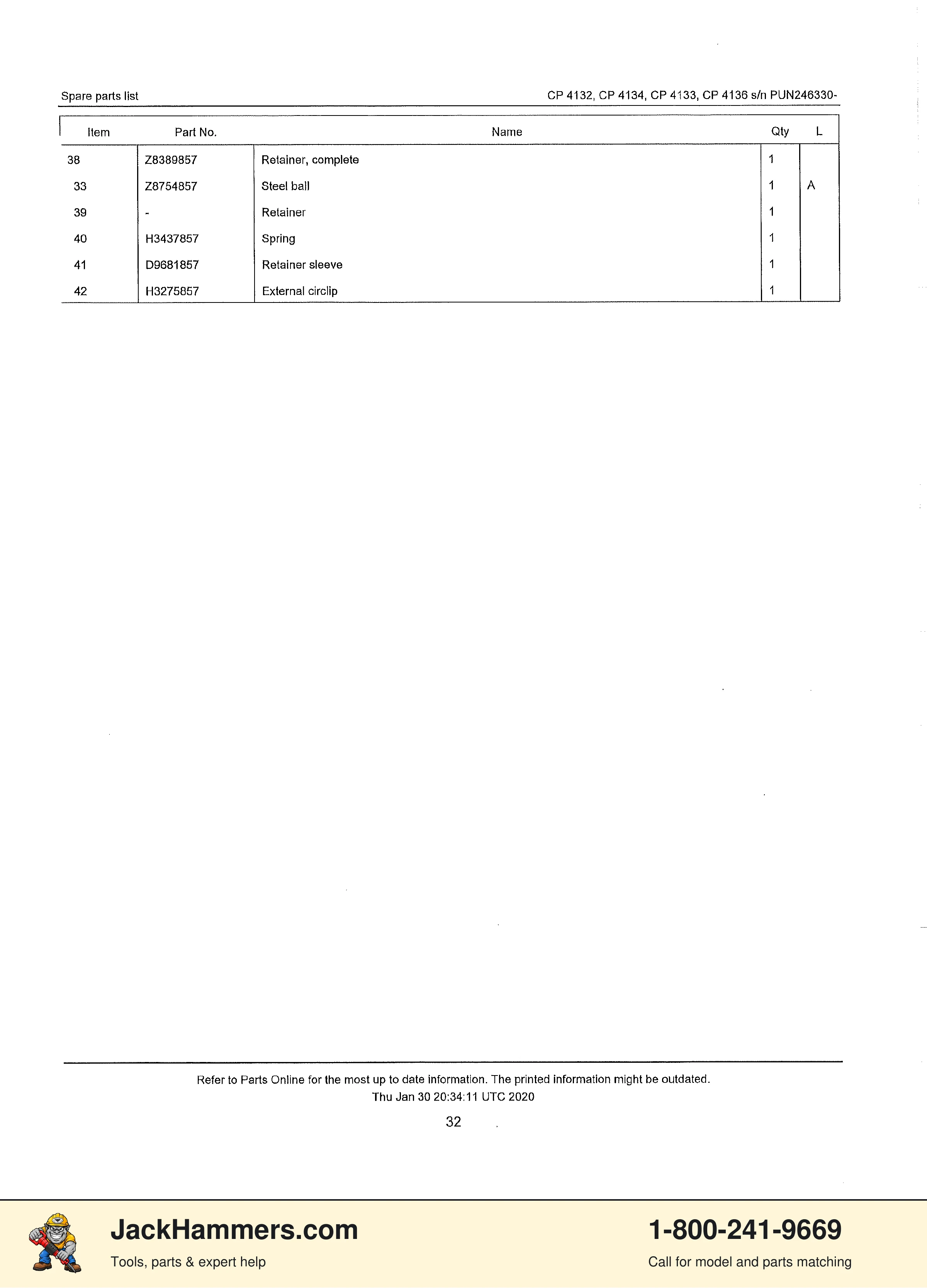 Chicago Pneumatic CP4132 / CP4133 PDF page 25 of 25