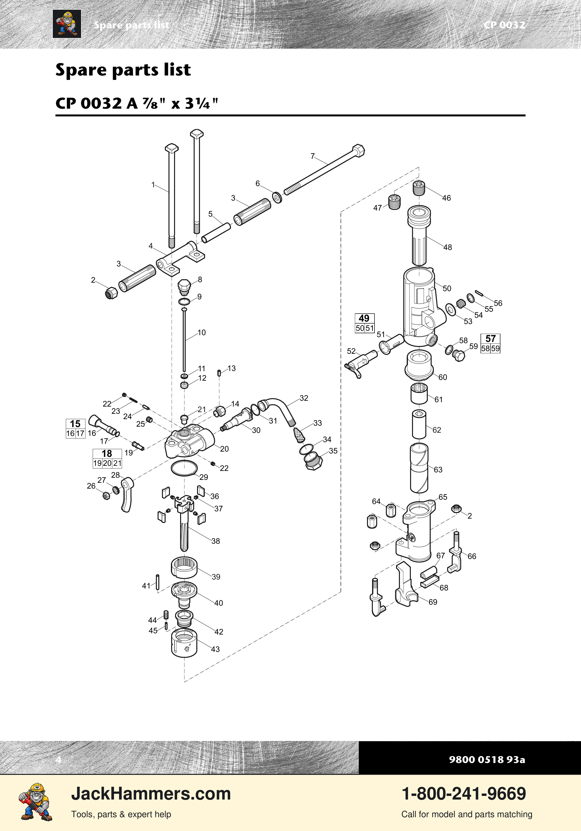 Chicago Pneumatic 0032 Series PDF page 4 of 24