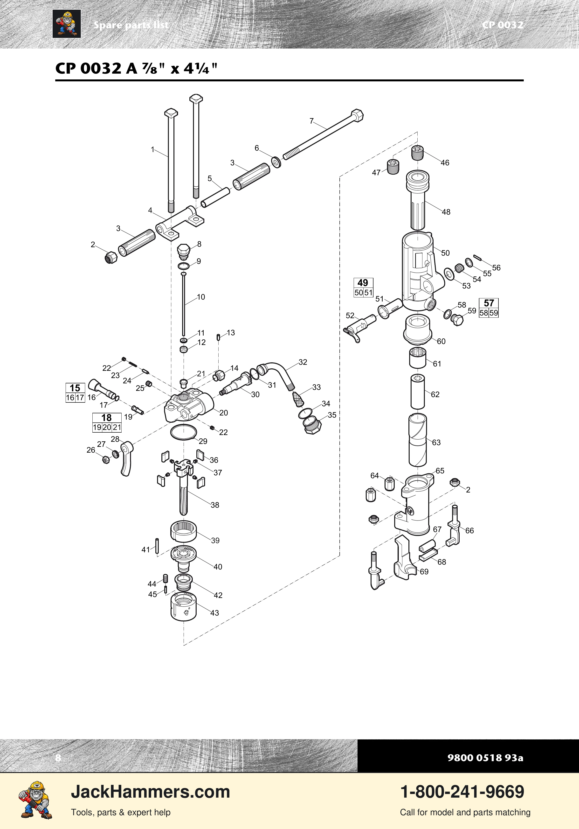 Chicago Pneumatic 0032 Series PDF page 8 of 24