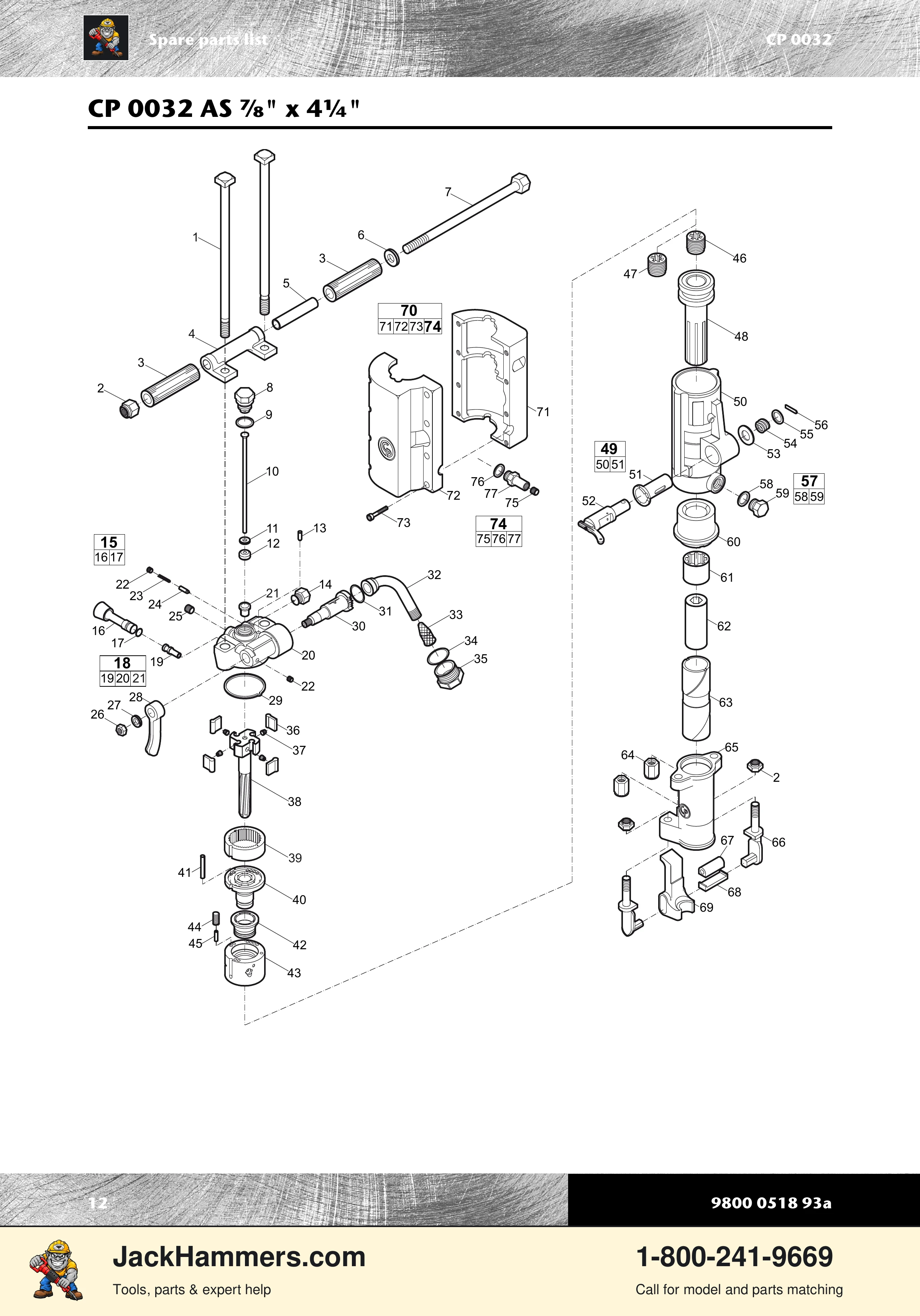 Chicago Pneumatic 0032 Series PDF page 12 of 24