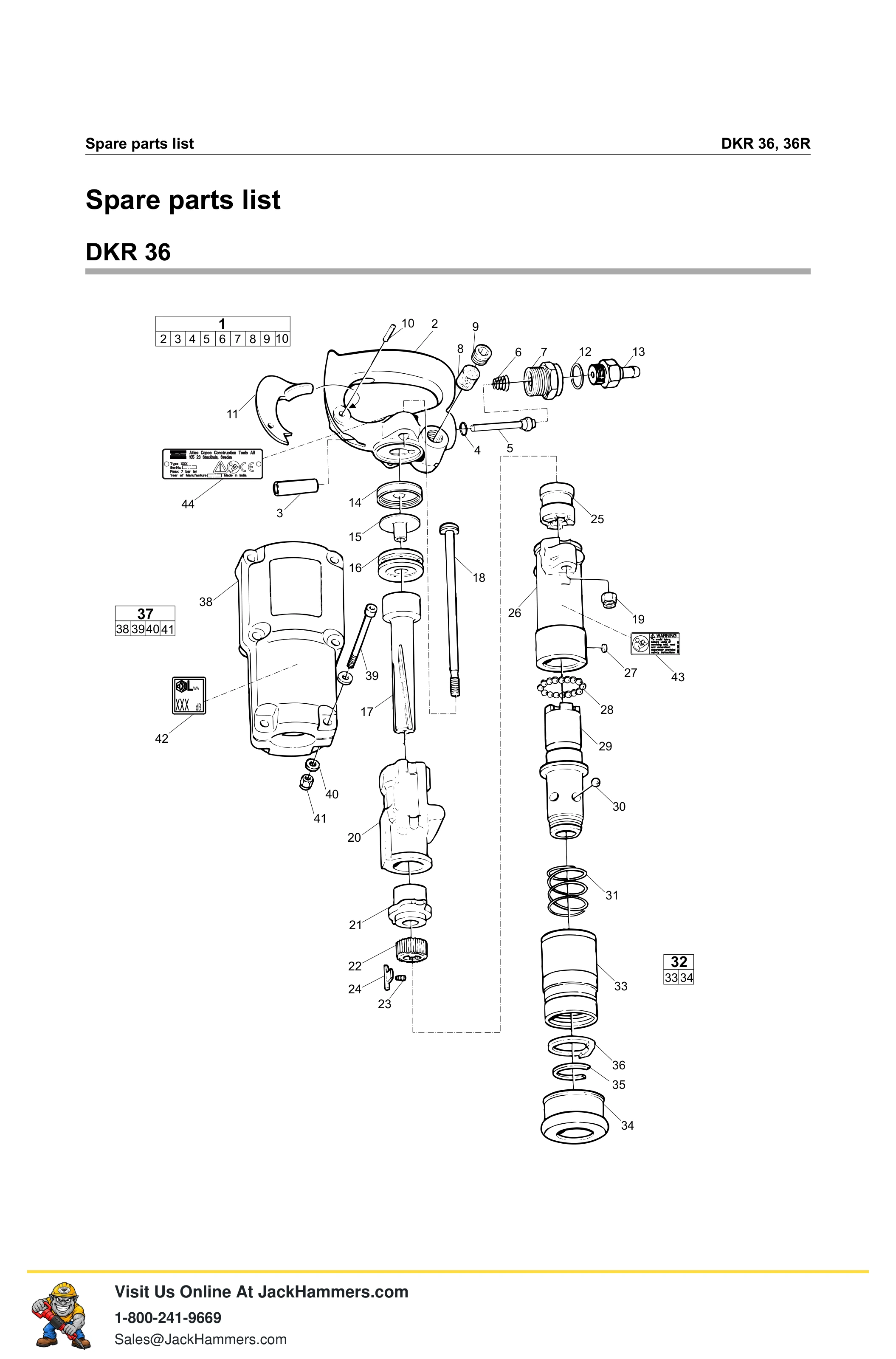 Atlas Copco DKR 36 Series PDF page 6 of 16