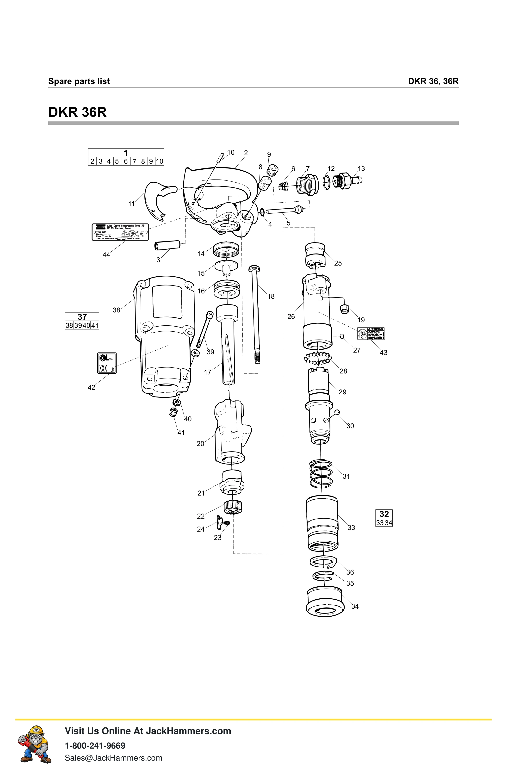 Atlas Copco DKR 36 Series PDF page 8 of 16