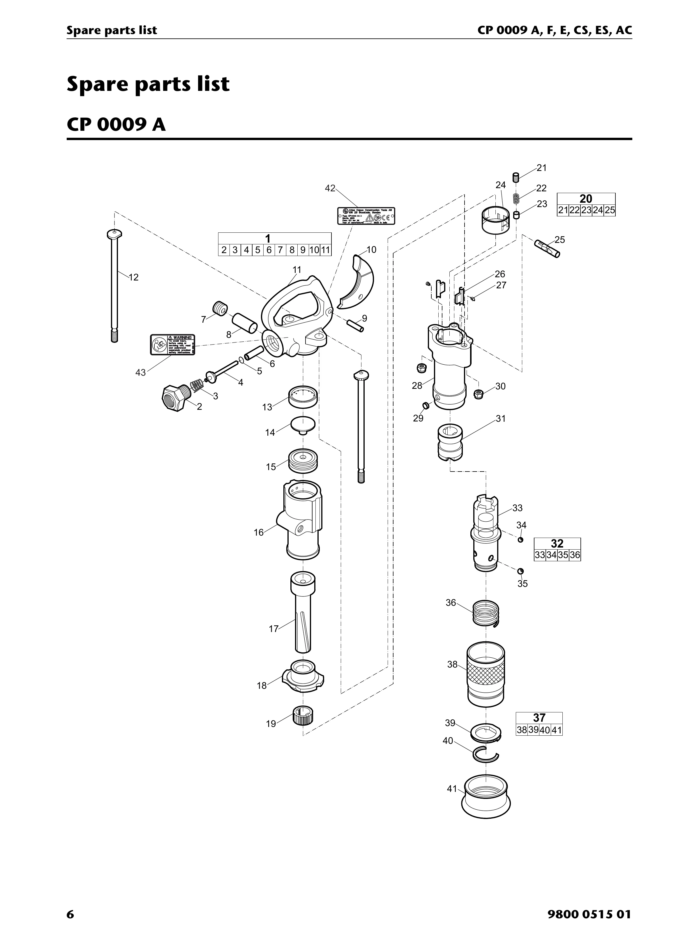 Chicago Pneumatic 0009 Series PDF page 6 of 28
