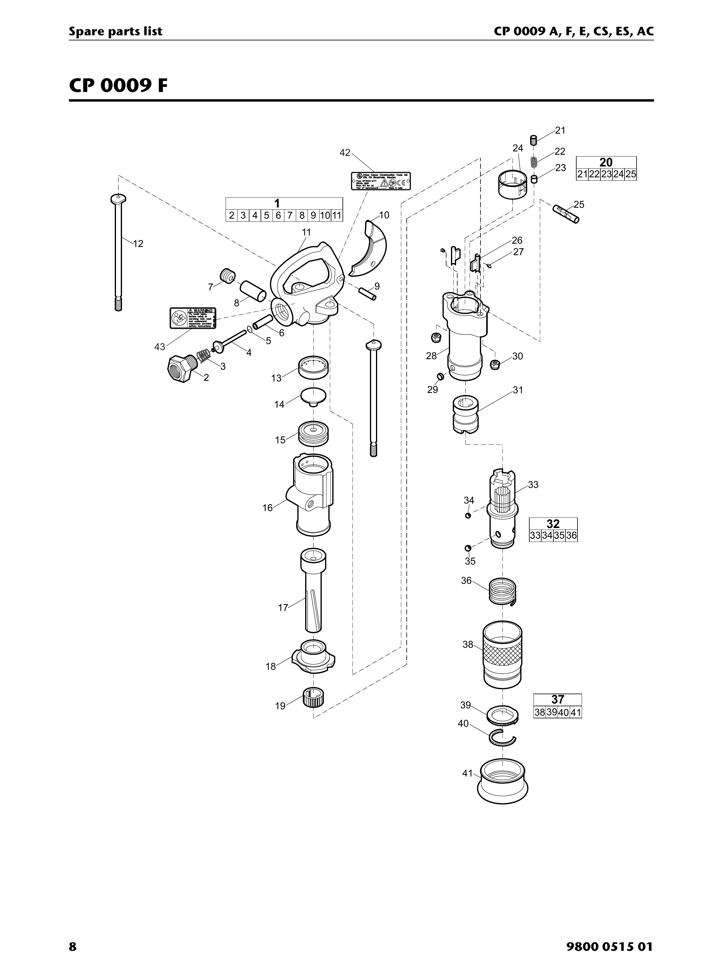 Chicago Pneumatic 0009 Series PDF page 8 of 28