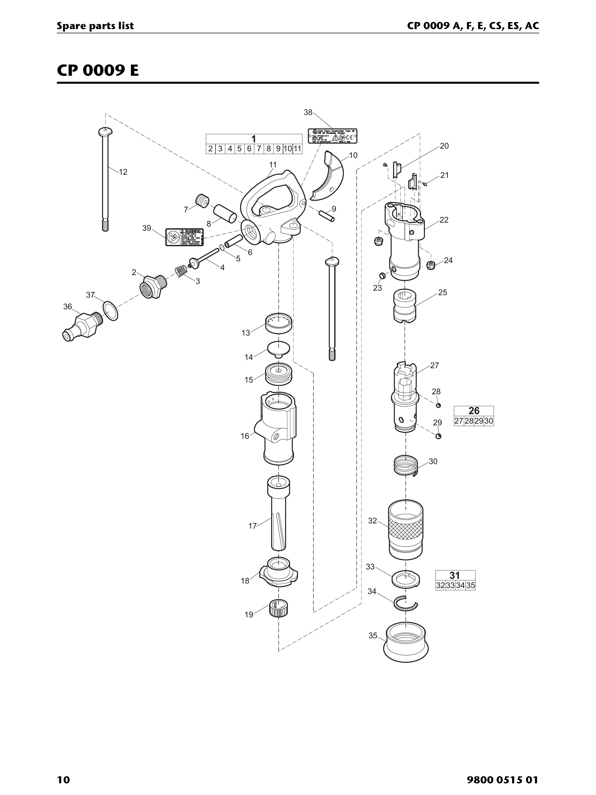 Chicago Pneumatic 0009 Series PDF page 10 of 28