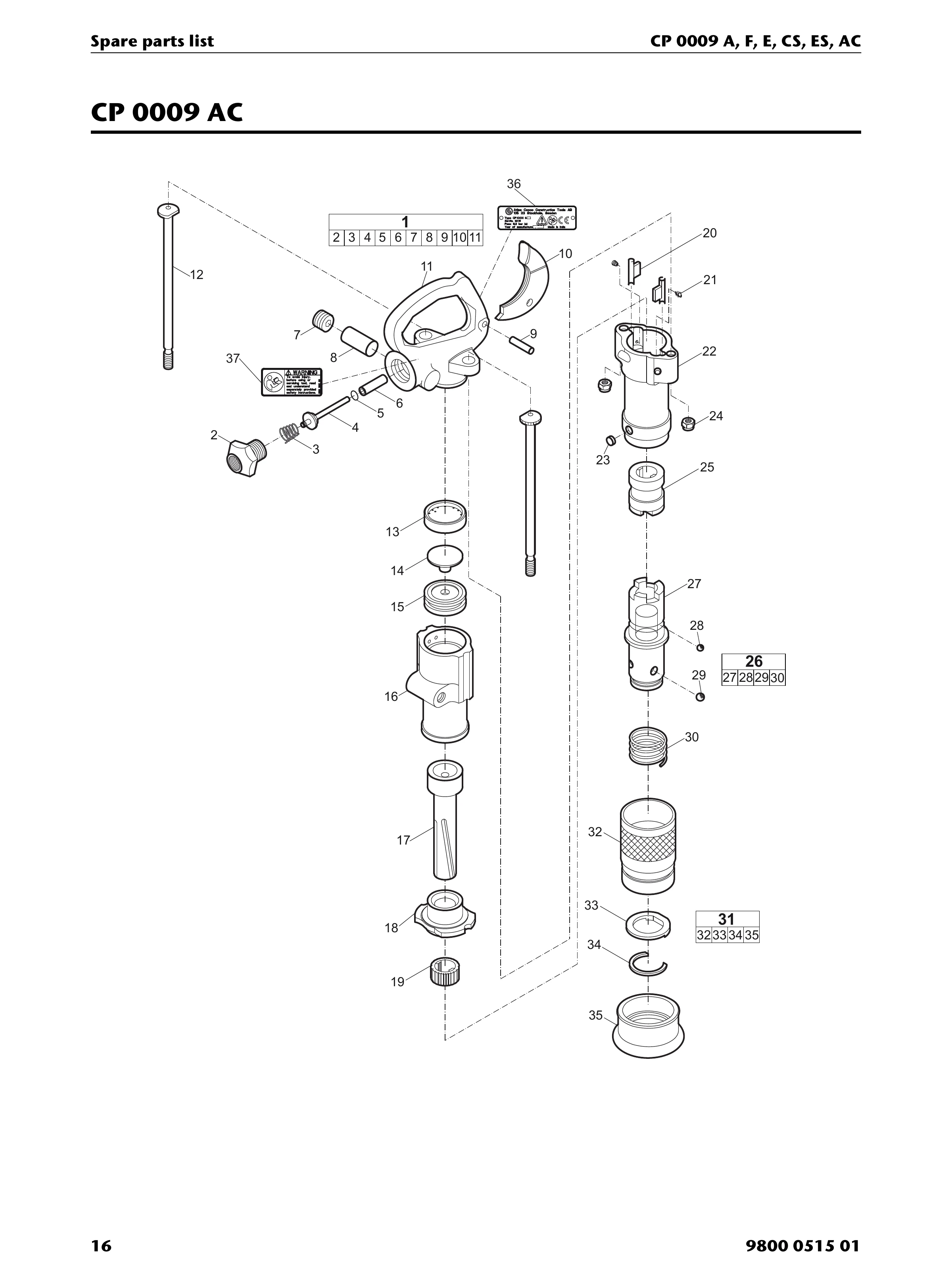 Chicago Pneumatic 0009 Series PDF page 16 of 28