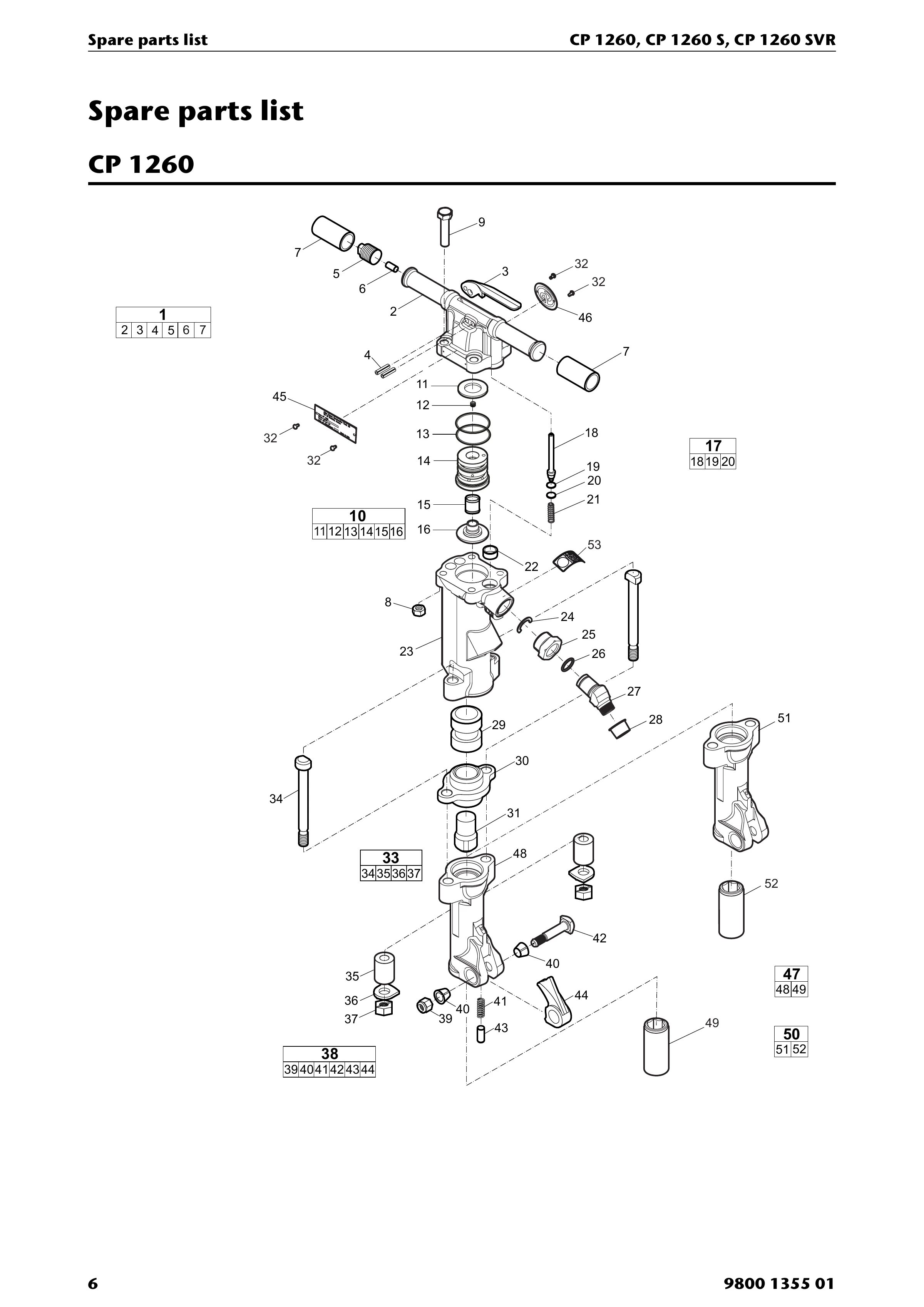 Chicago Pneumatic 1260 PDF page 6 of 24