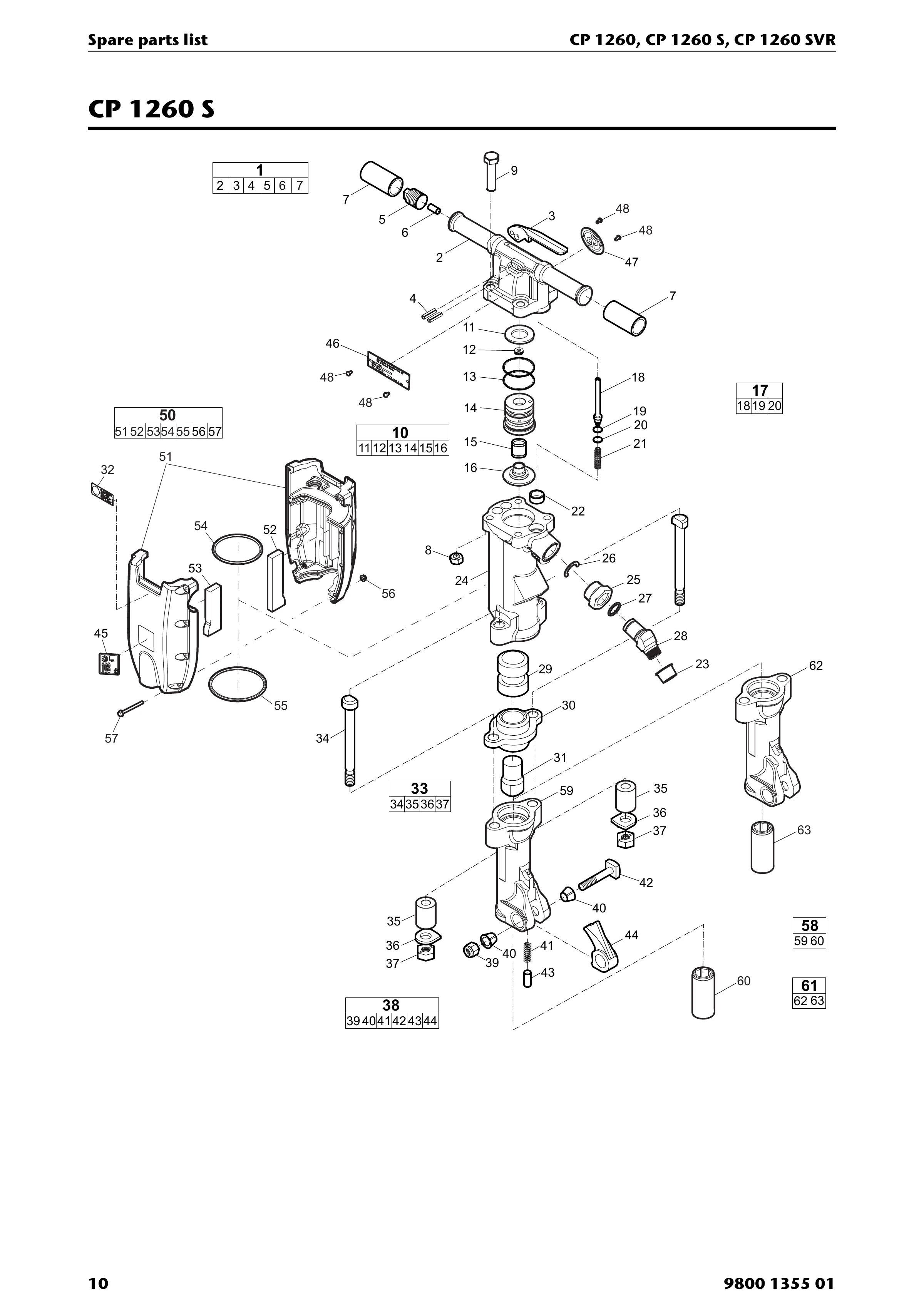 Chicago Pneumatic 1260 PDF page 10 of 24