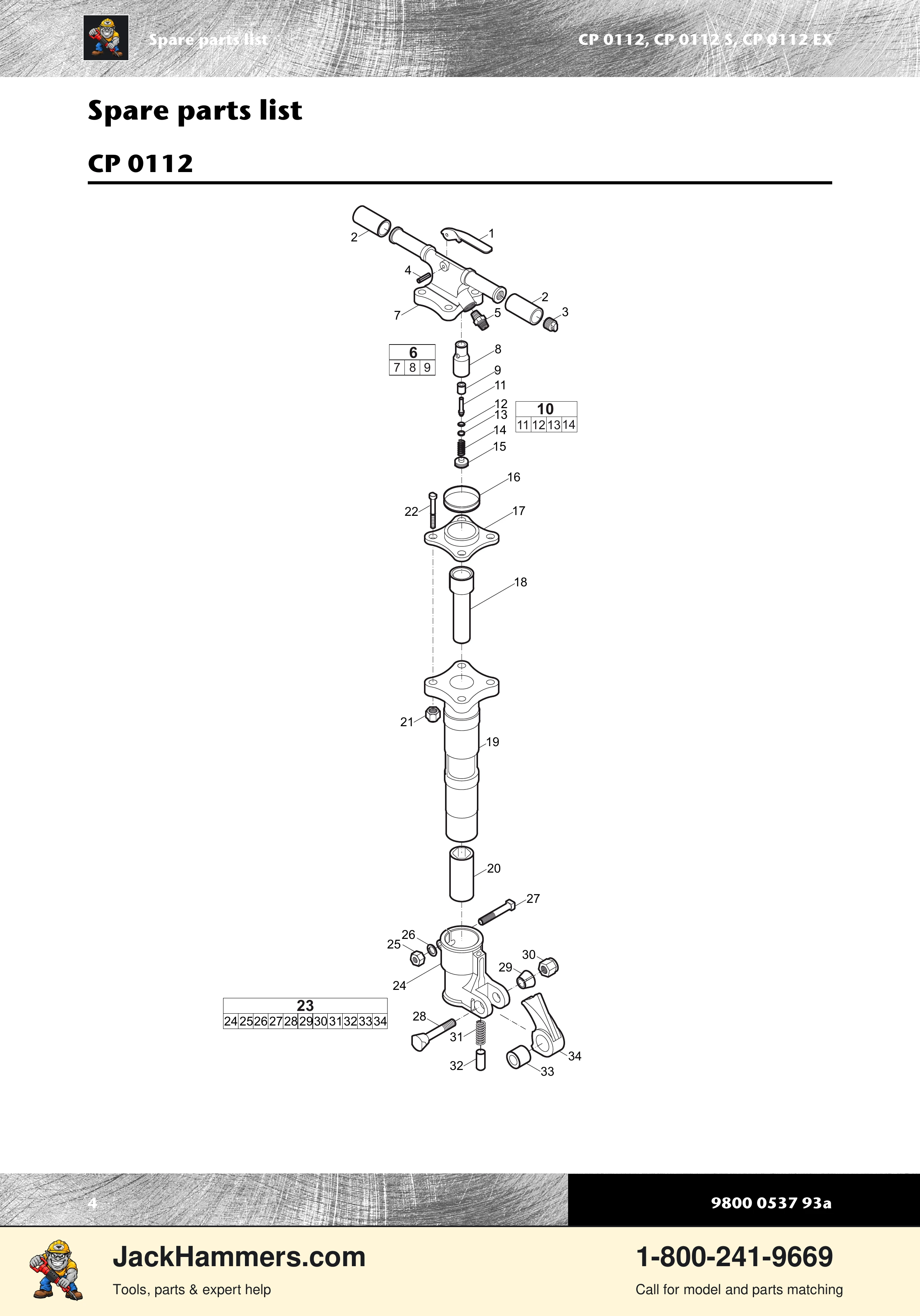 Chicago Pneumatic CP0112 Series PDF page 4 of 16