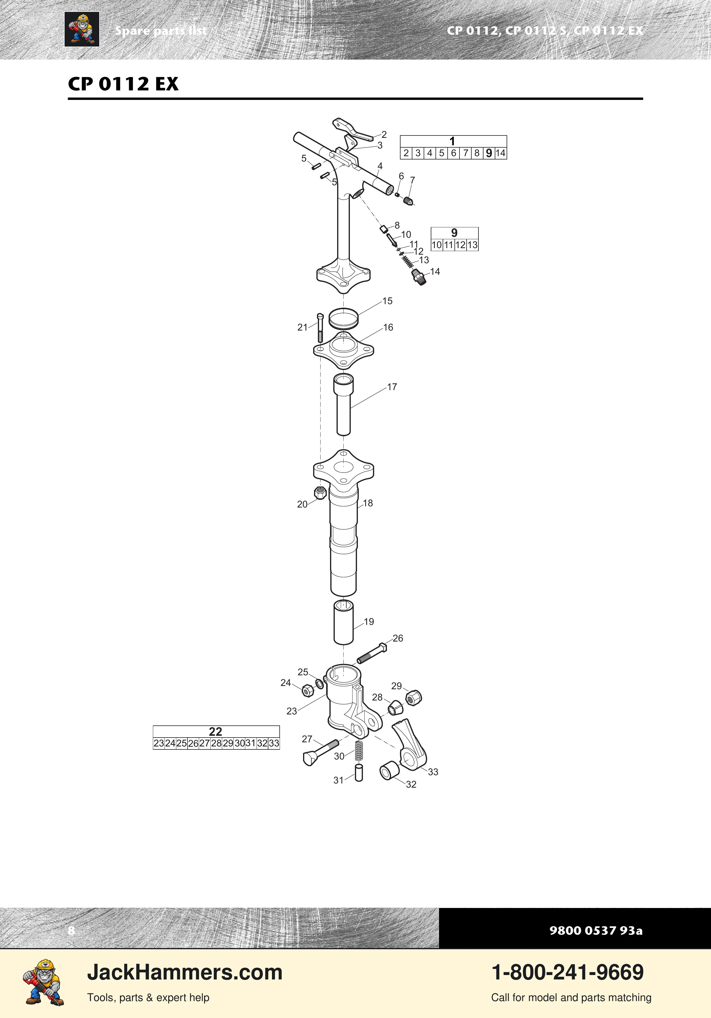 Chicago Pneumatic CP0112 Series PDF page 8 of 16