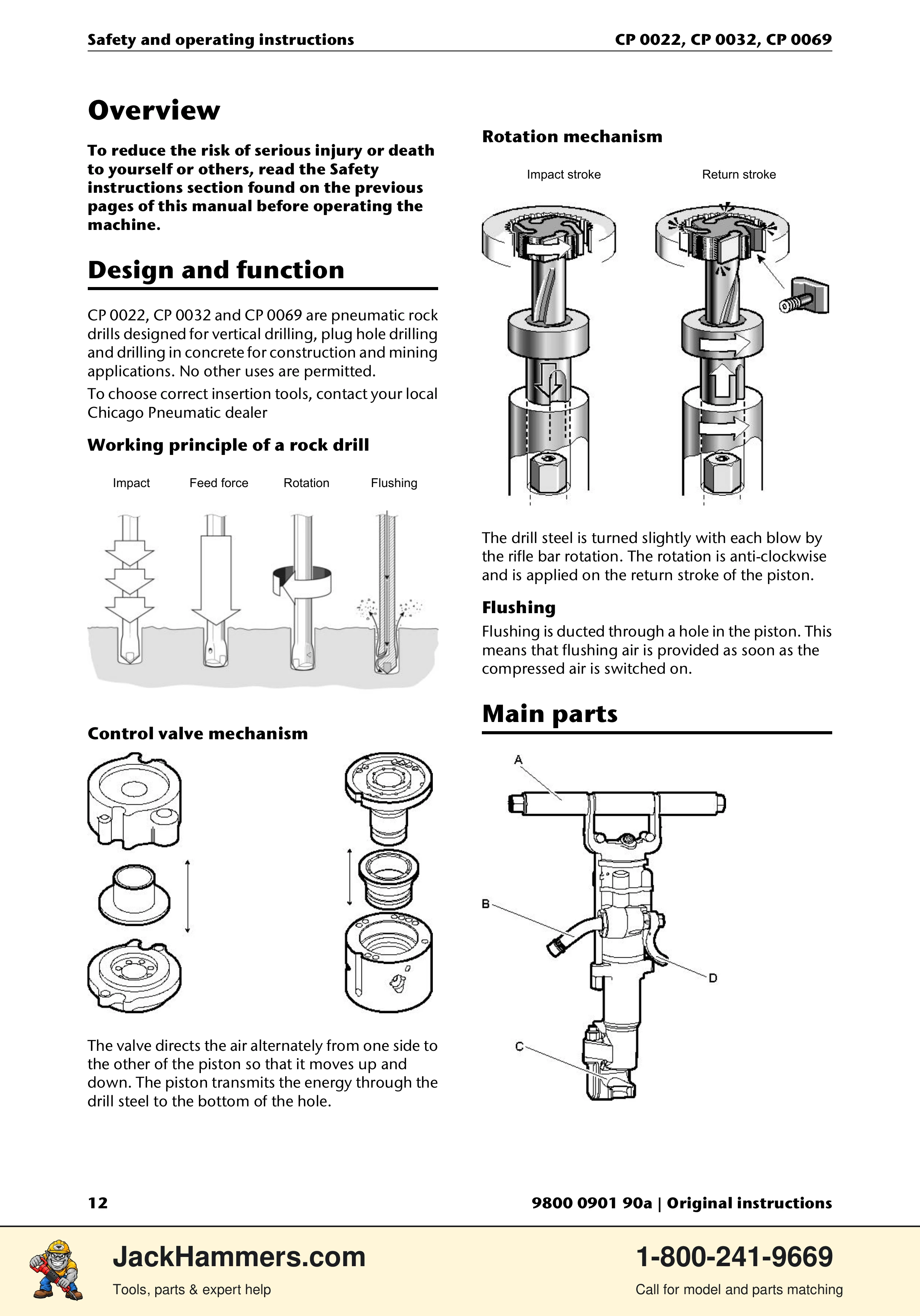 Chicago Pneumatic 0022 Series / 0032 Series / 0069 Series PDF page 12 of 148