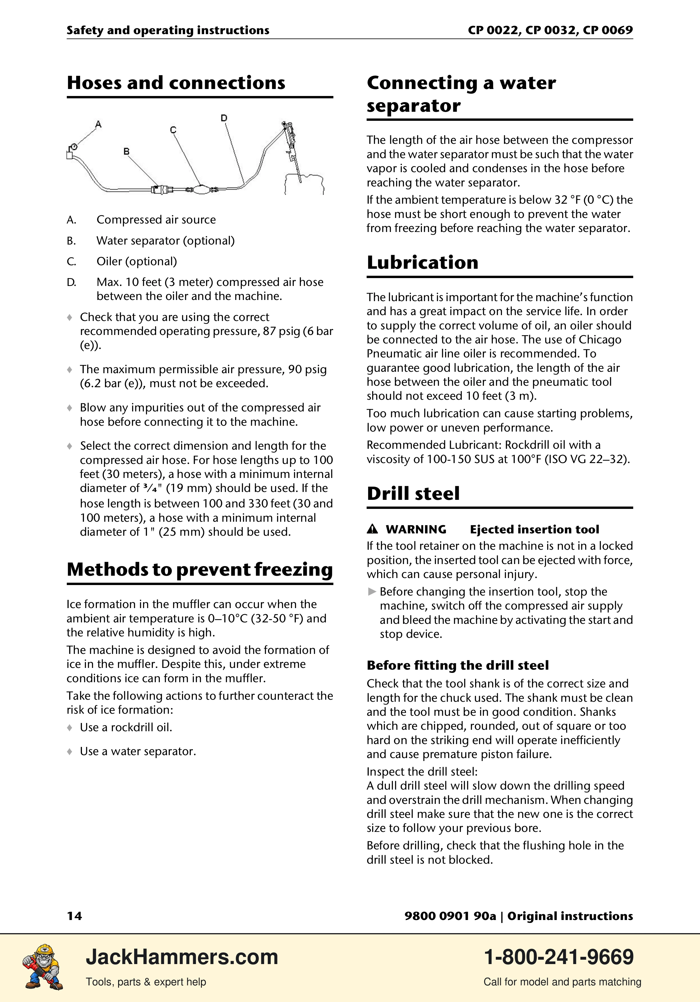 Chicago Pneumatic 0022 Series / 0032 Series / 0069 Series PDF page 14 of 148