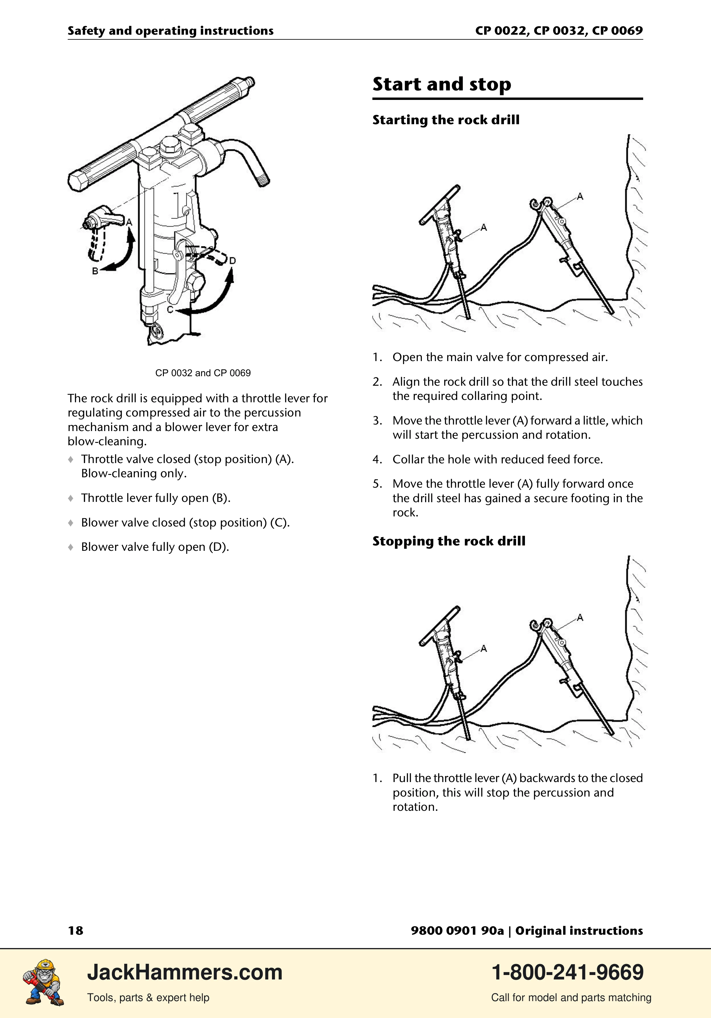 Chicago Pneumatic 0022 Series / 0032 Series / 0069 Series PDF page 18 of 148