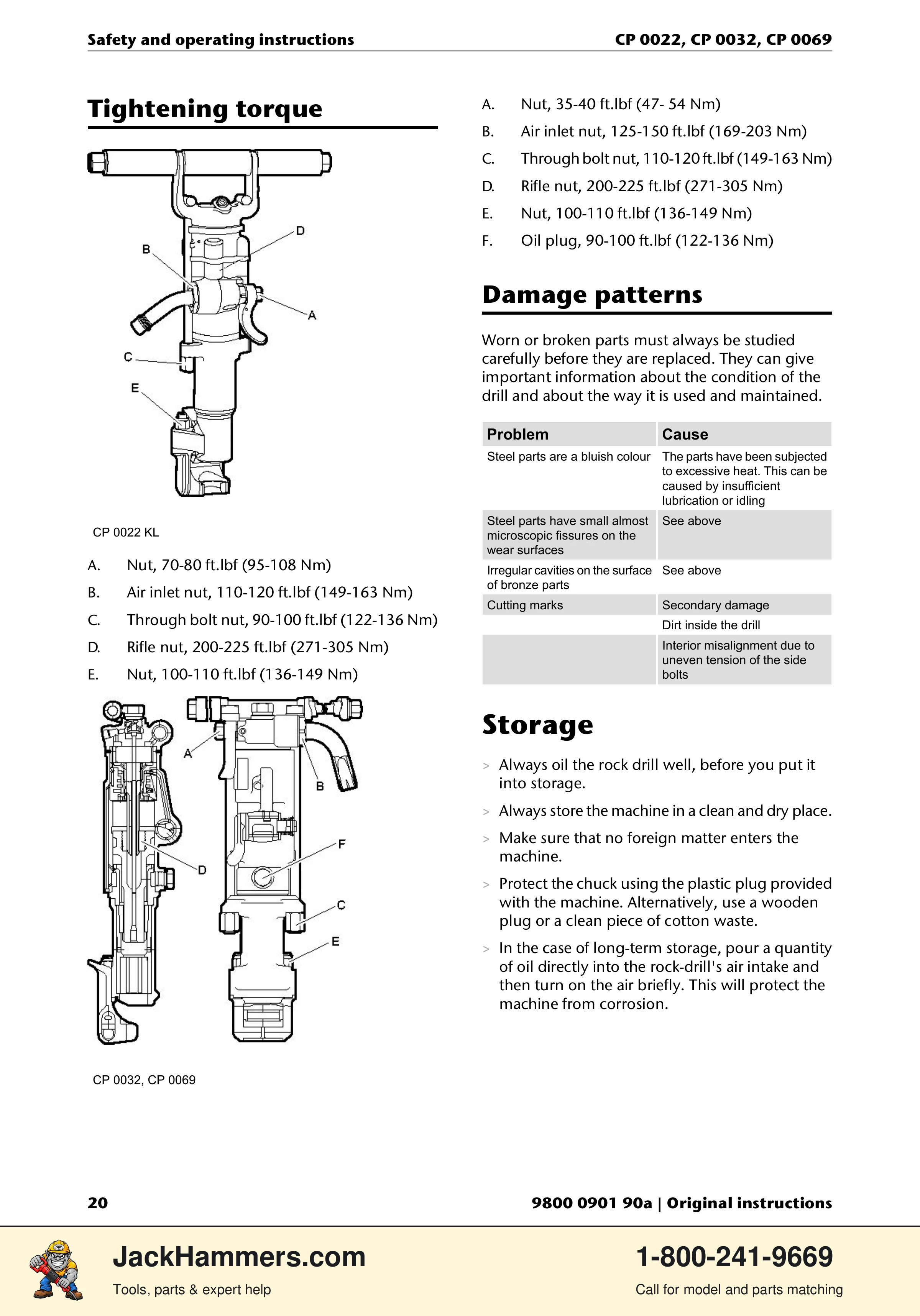 Chicago Pneumatic 0022 Series / 0032 Series / 0069 Series PDF page 20 of 148