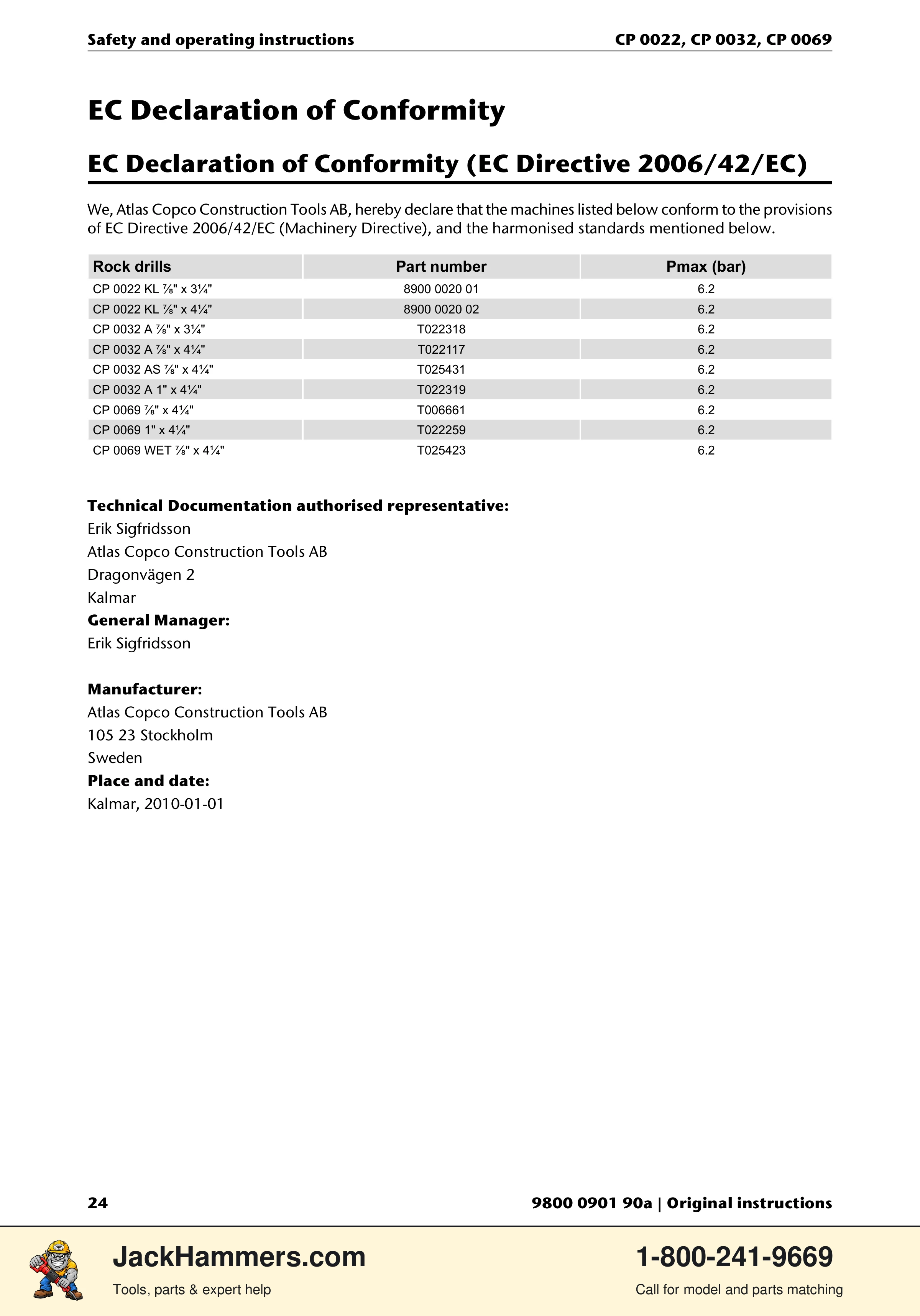 Chicago Pneumatic 0022 Series / 0032 Series / 0069 Series PDF page 24 of 148