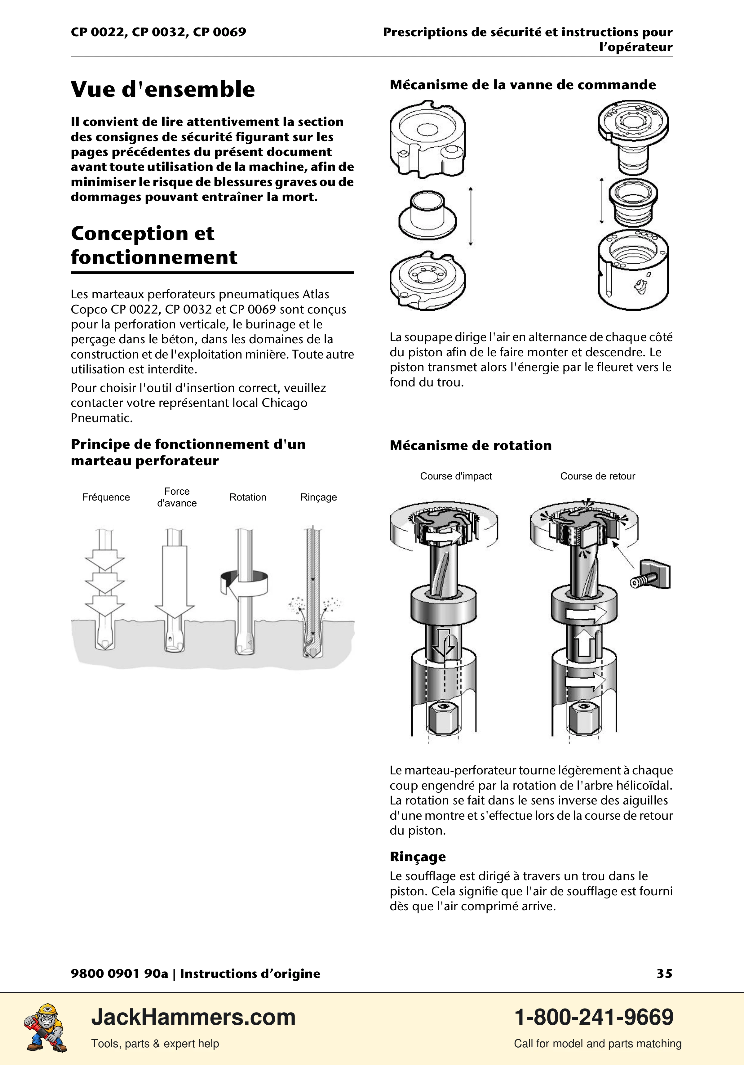 Chicago Pneumatic 0022 Series / 0032 Series / 0069 Series PDF page 35 of 148