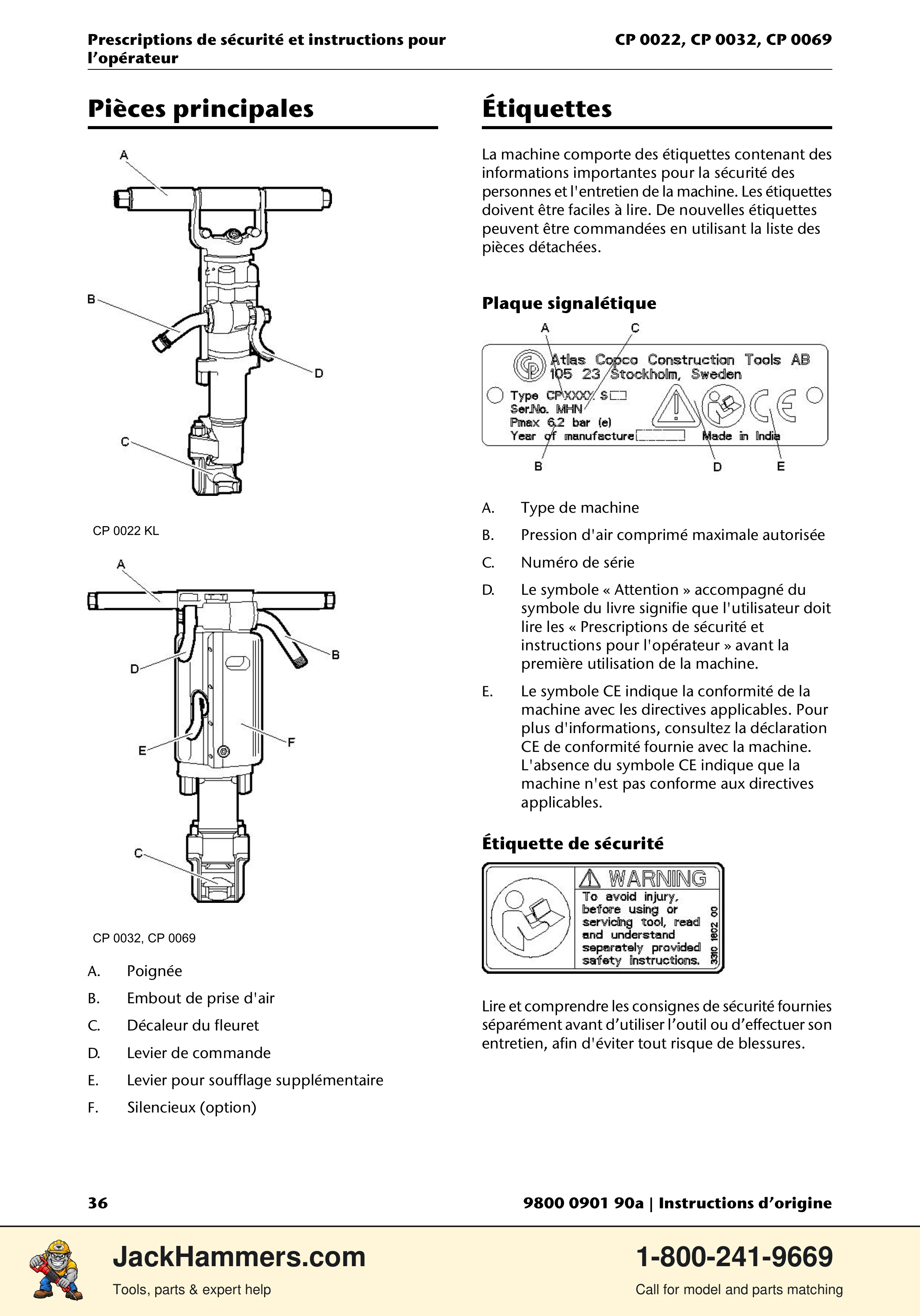 Chicago Pneumatic 0022 Series / 0032 Series / 0069 Series PDF page 36 of 148