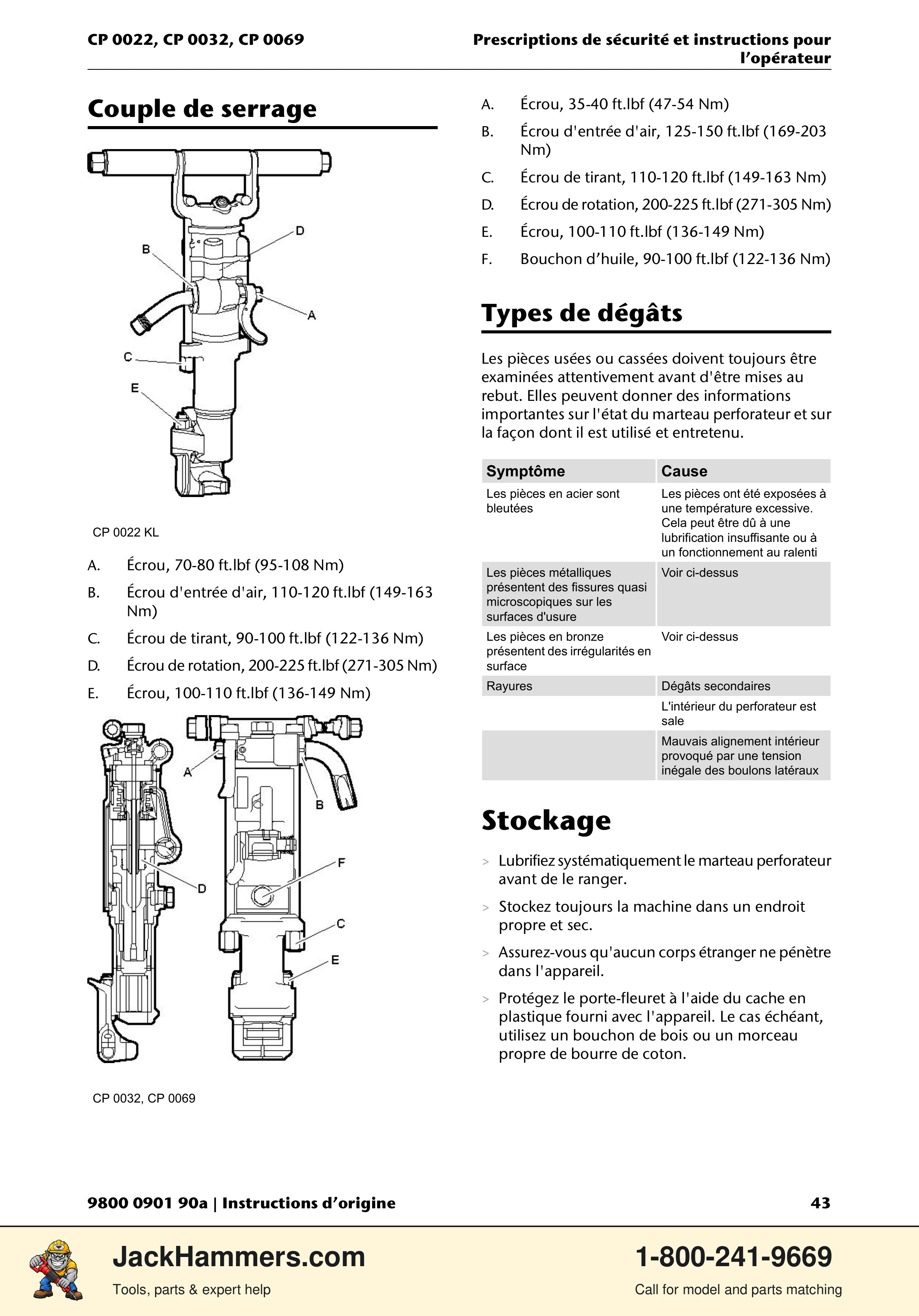 Chicago Pneumatic 0022 Series / 0032 Series / 0069 Series PDF page 43 of 148