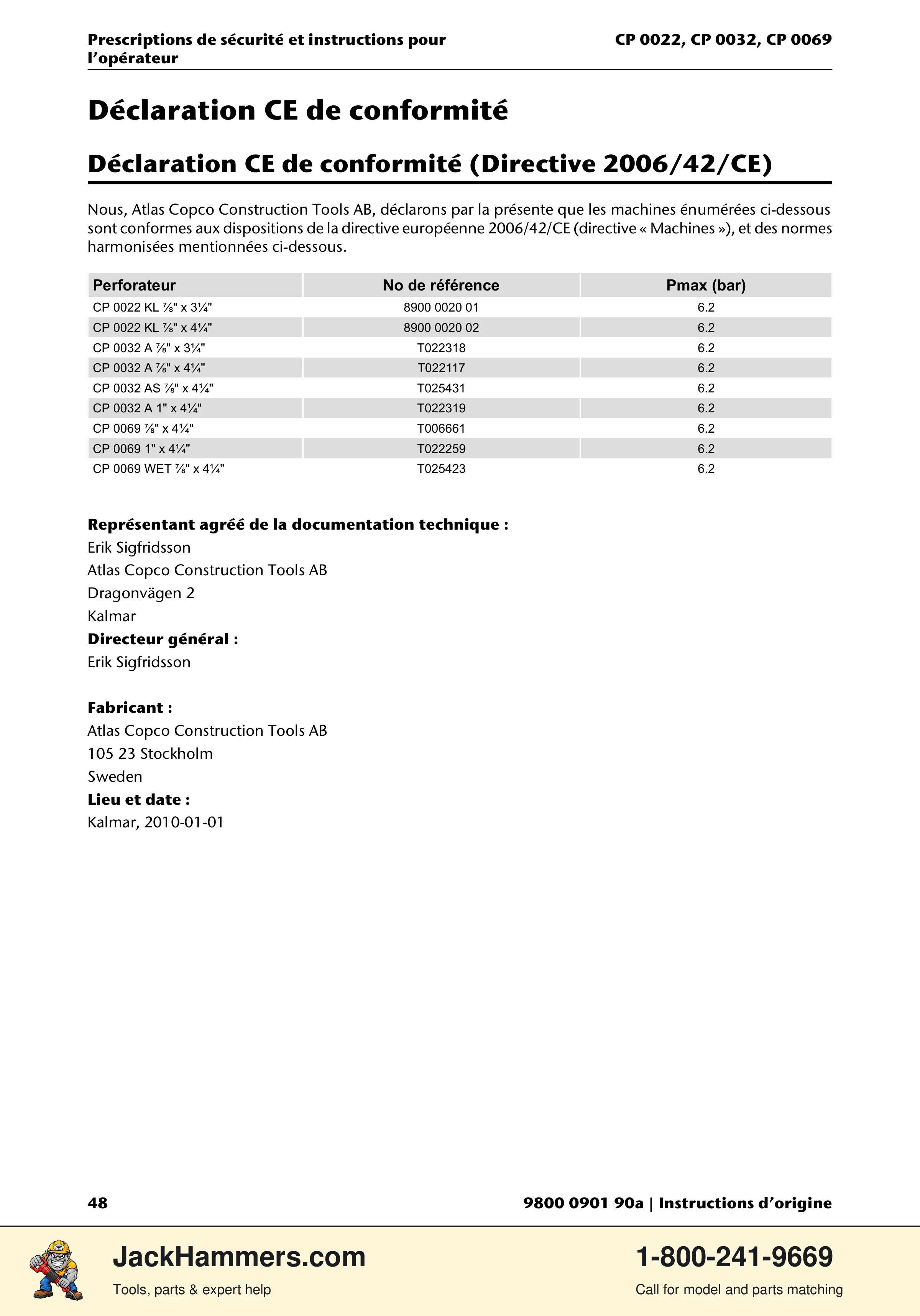 Chicago Pneumatic 0022 Series / 0032 Series / 0069 Series PDF page 48 of 148
