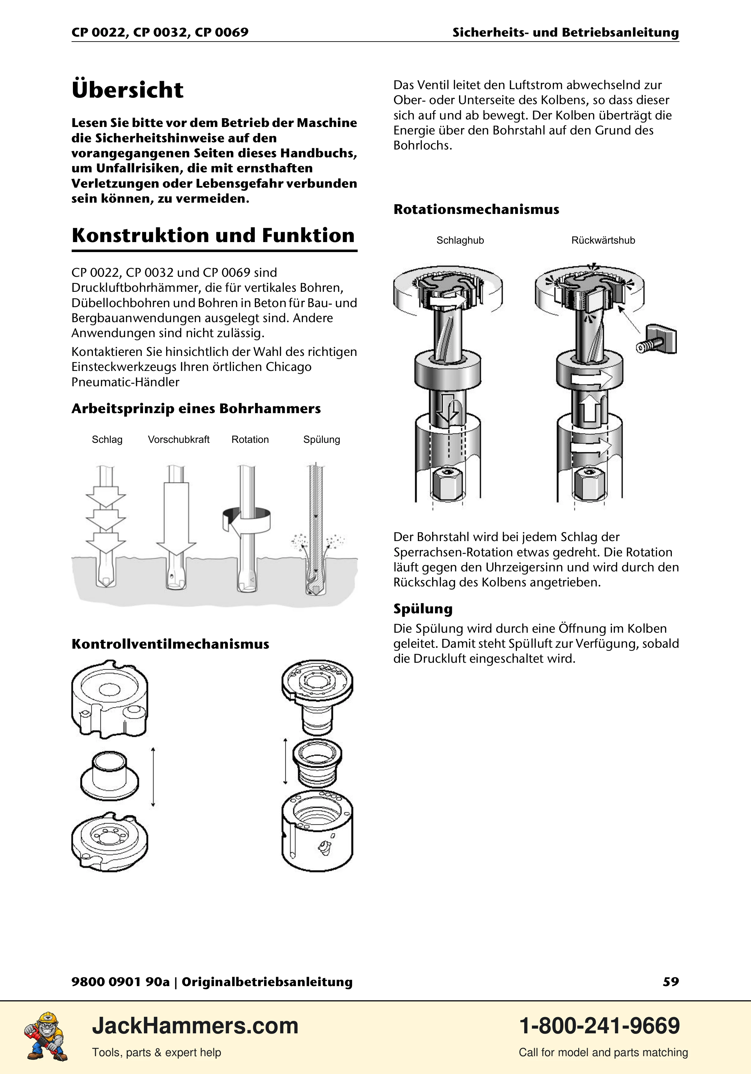 Chicago Pneumatic 0022 Series / 0032 Series / 0069 Series PDF page 59 of 148