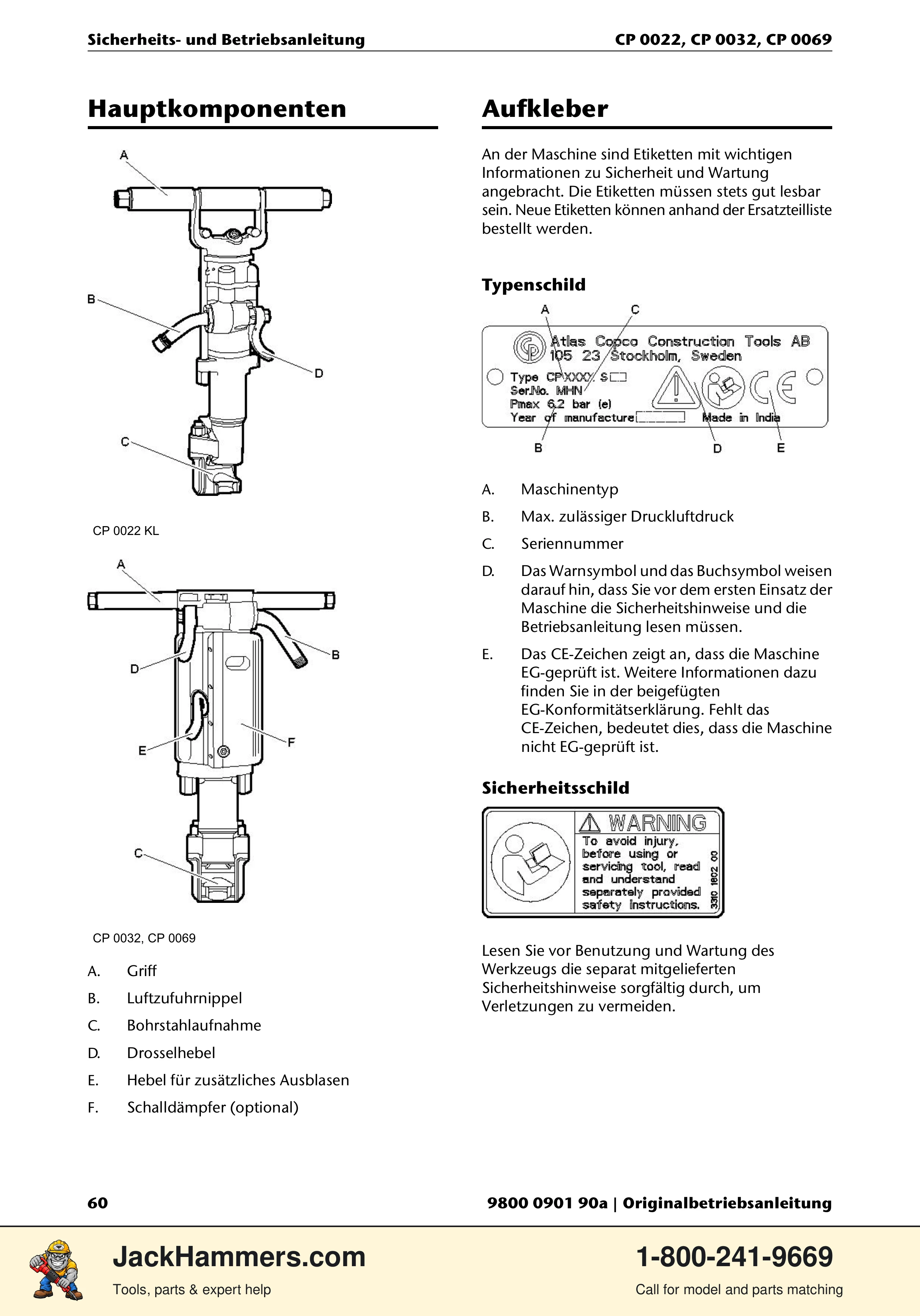 Chicago Pneumatic 0022 Series / 0032 Series / 0069 Series PDF page 60 of 148