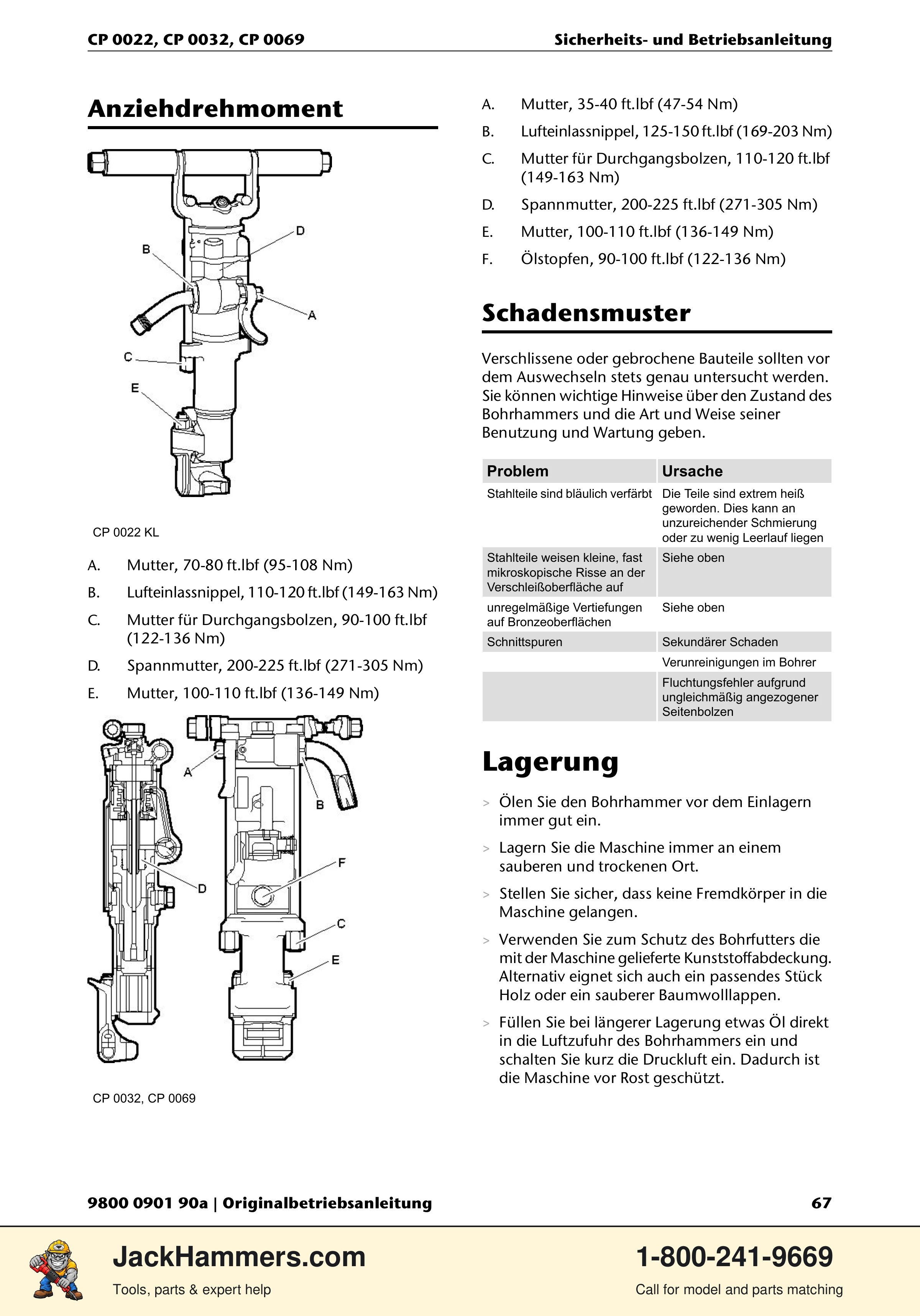 Chicago Pneumatic 0022 Series / 0032 Series / 0069 Series PDF page 67 of 148