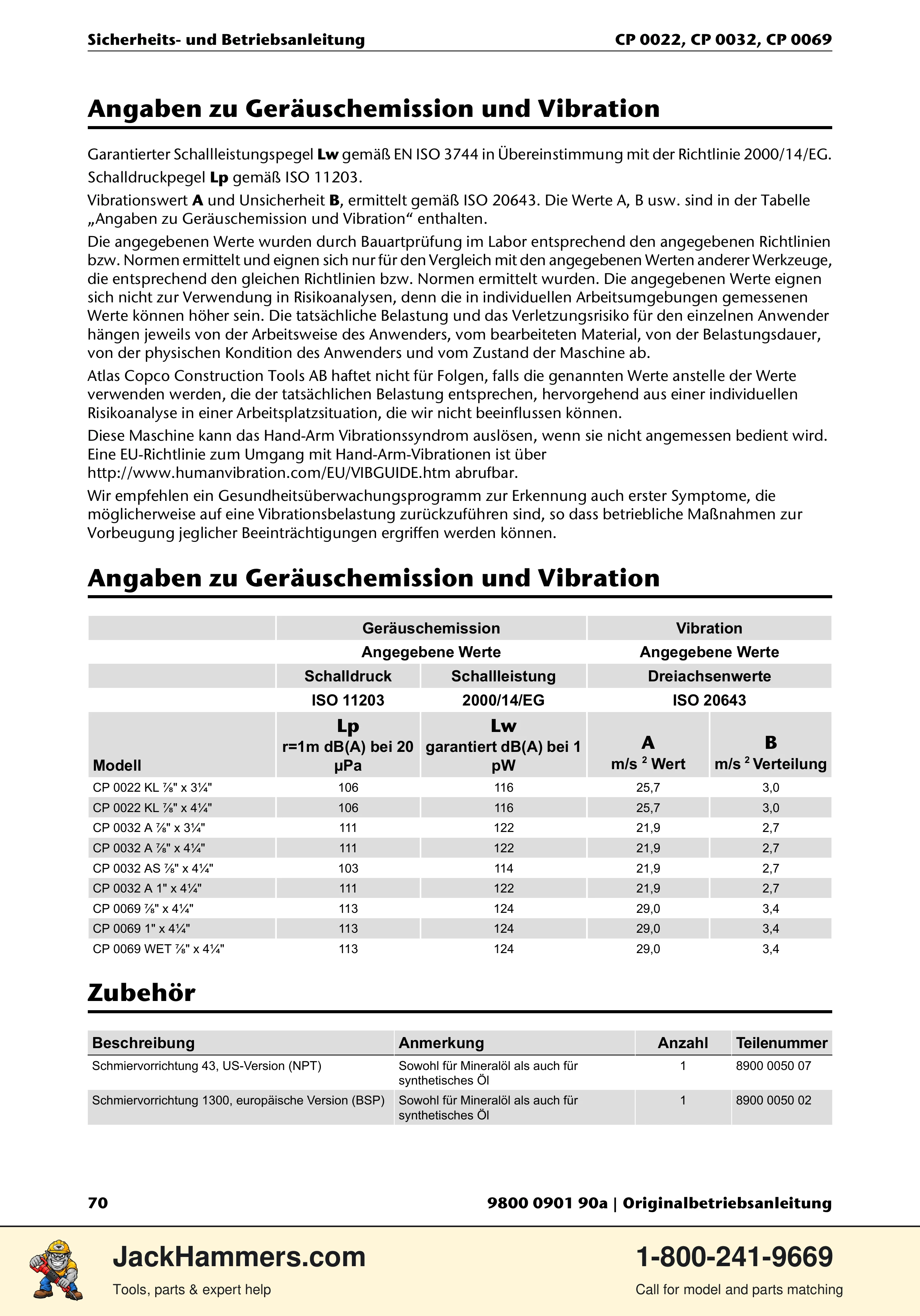 Chicago Pneumatic 0022 Series / 0032 Series / 0069 Series PDF page 70 of 148