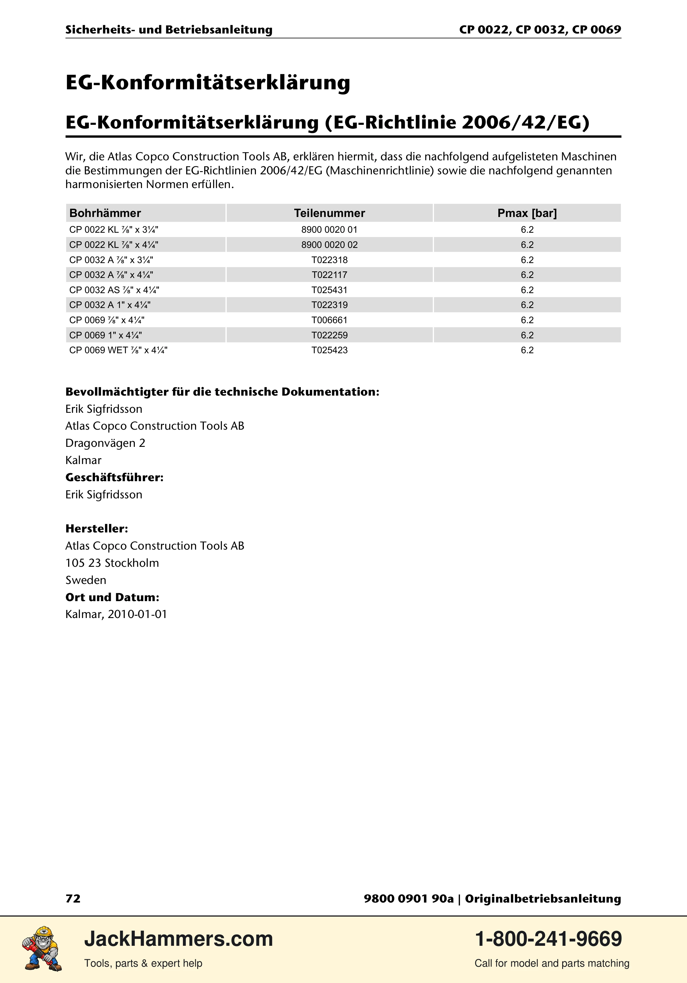 Chicago Pneumatic 0022 Series / 0032 Series / 0069 Series PDF page 72 of 148
