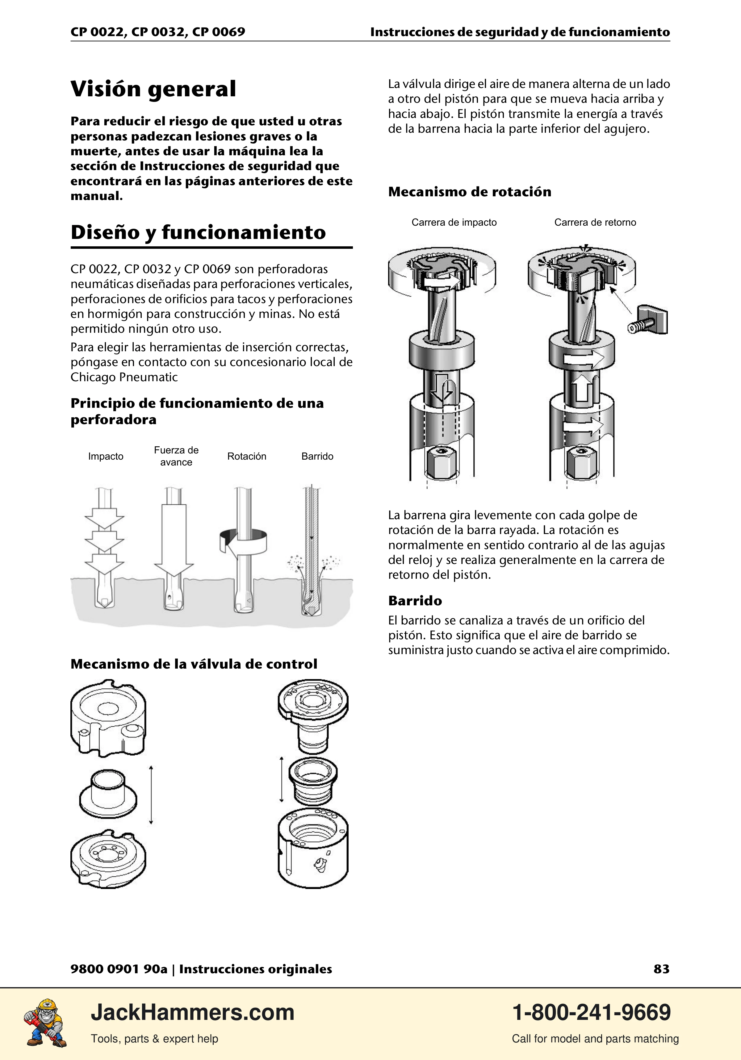 Chicago Pneumatic 0022 Series / 0032 Series / 0069 Series PDF page 83 of 148