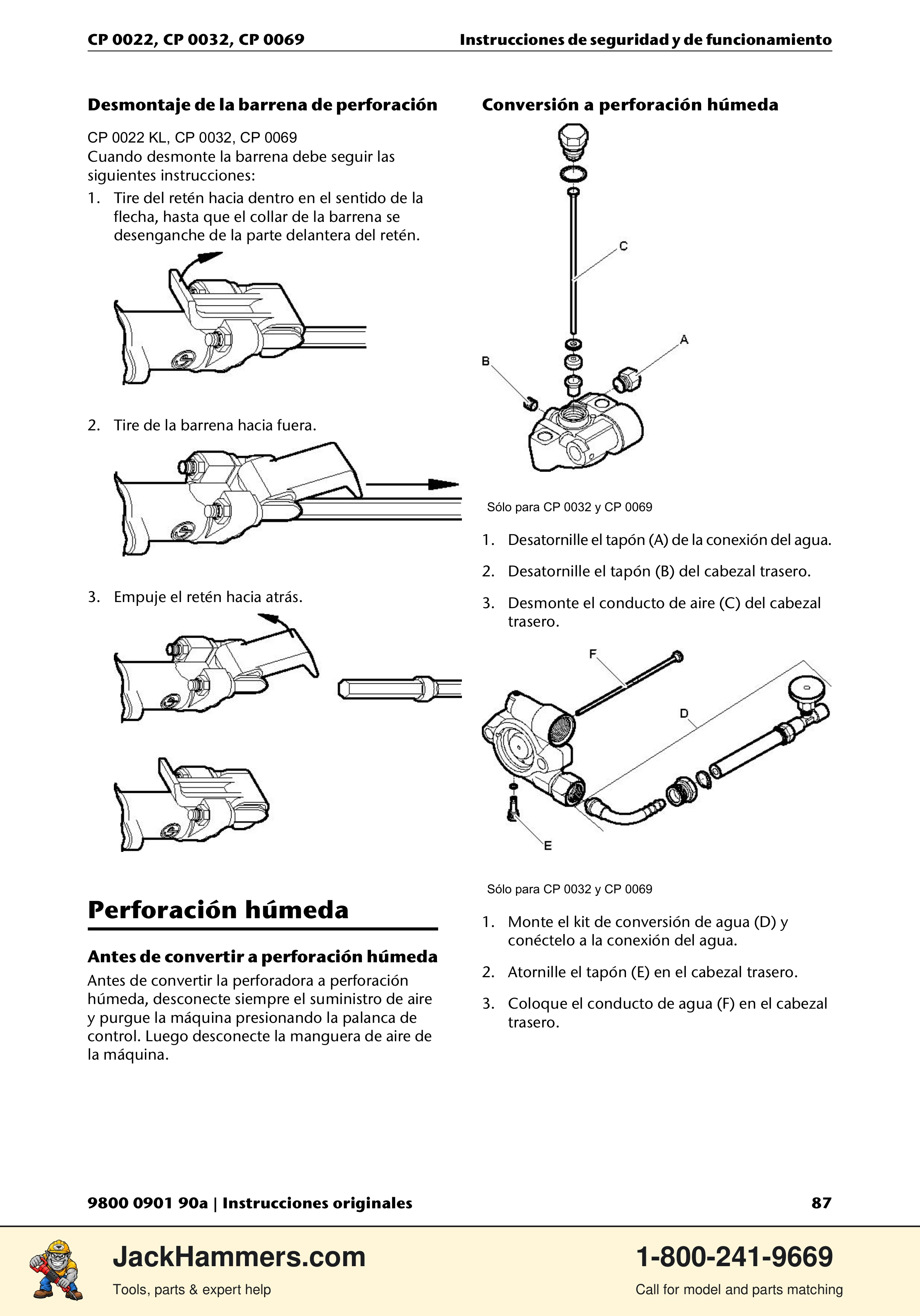Chicago Pneumatic 0022 Series / 0032 Series / 0069 Series PDF page 87 of 148