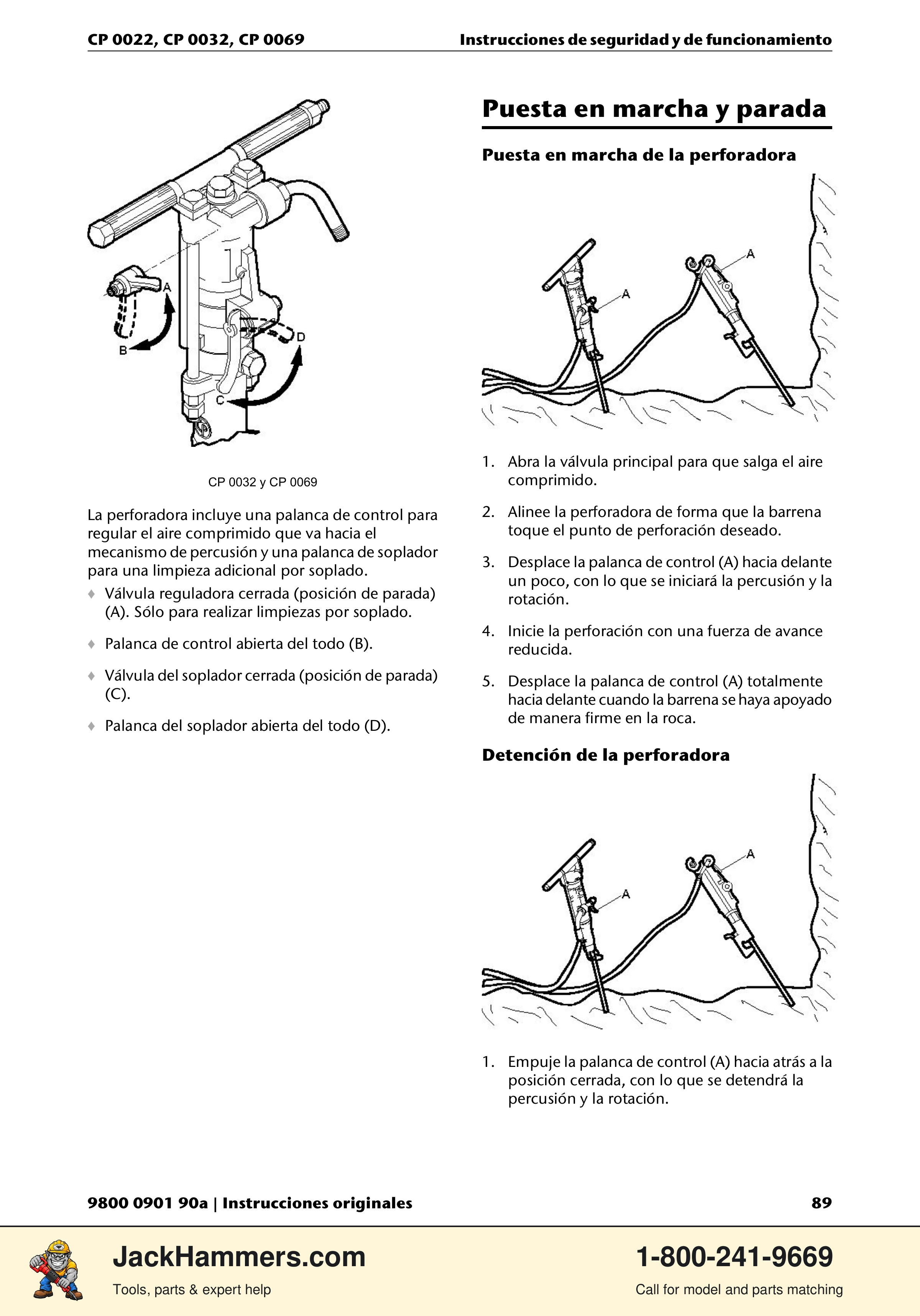 Chicago Pneumatic 0022 Series / 0032 Series / 0069 Series PDF page 89 of 148